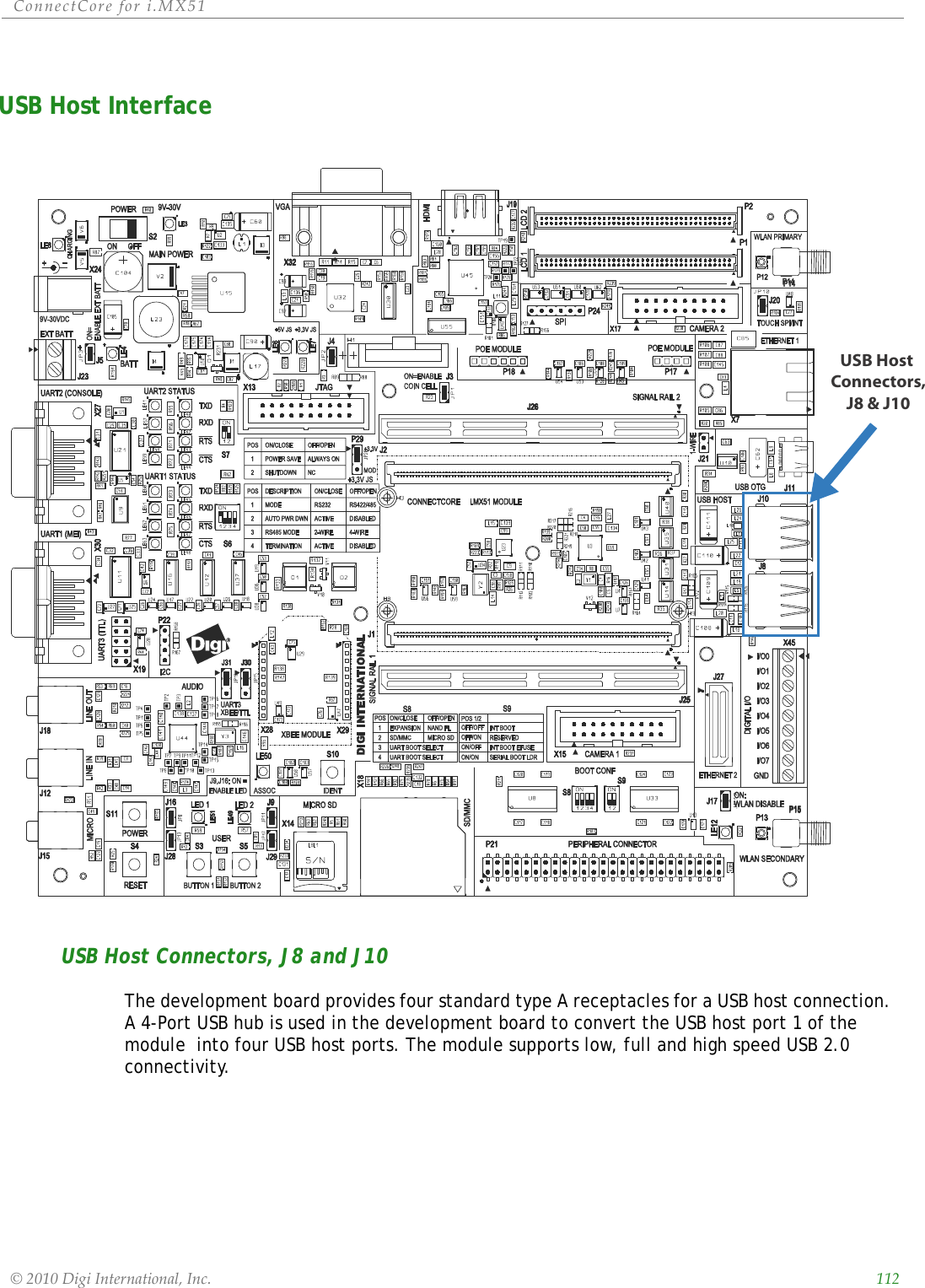 ConnectCorefori.MX51©2010DigiInternational,Inc. 112USB Host InterfaceUSB Host Connectors, J8 and J10The development board provides four standard type A receptacles for a USB host connection. A 4-Port USB hub is used in the development board to convert the USB host port 1 of the module  into four USB host ports. The module supports low, full and high speed USB 2.0 connectivity.USB Host Connectors,J8 &amp; J10