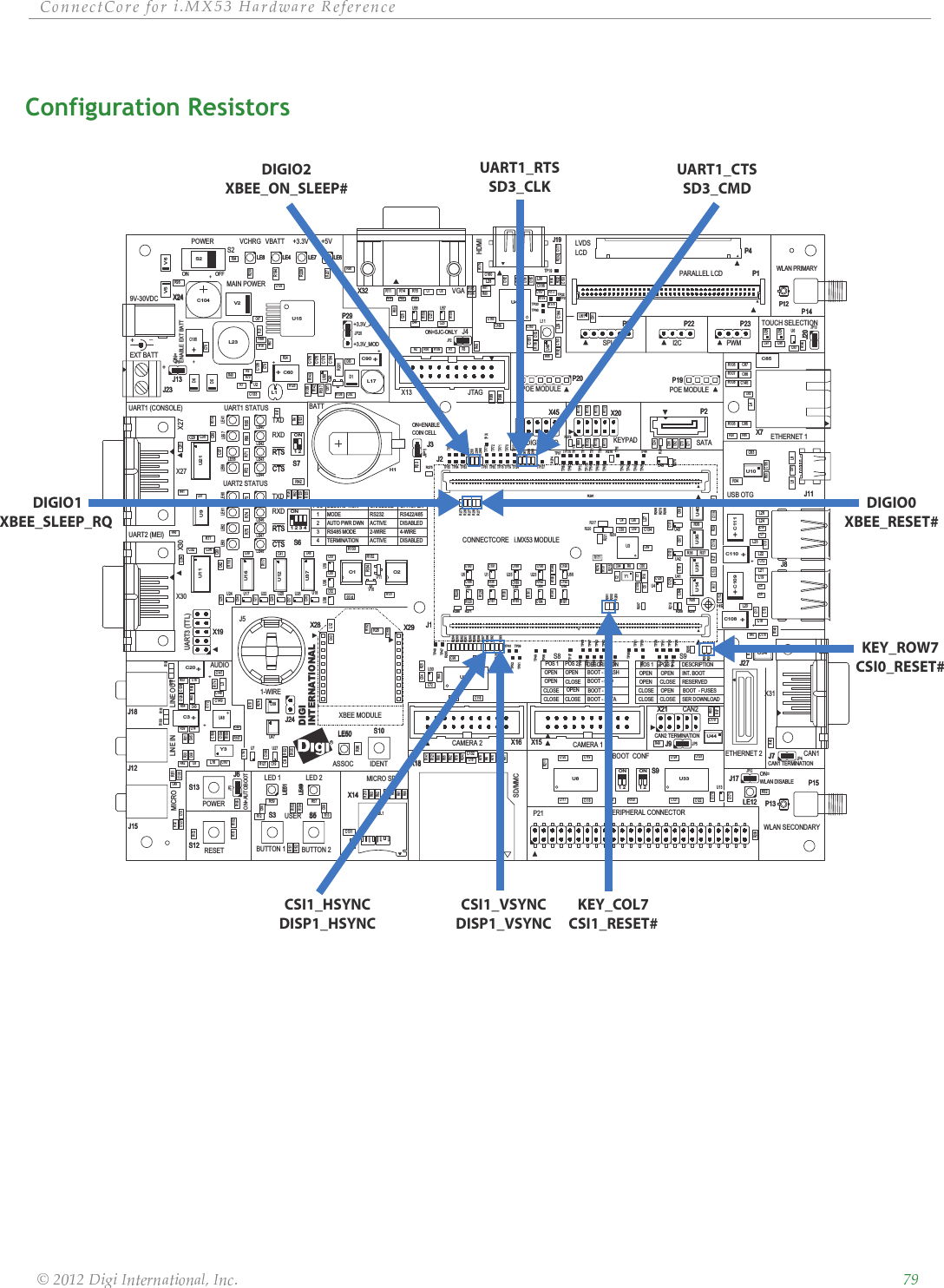 ȱ ȱ ȱ ȱ ȱ ȱȱ ȱ ȱ ȱ ȱȱȱConfiguration ResistorsRU3U50ON41 32S6ON1 2S7ON1 2S8ON1 2S9S5S3S13S10H9H3D1U21U11Q2U8 U33U32X18P24 P22 P23P29X24J1J2P1P21X19X21X45 X20J24J13J17J6J20J7J9U13U52 U53U51 U54U7U55U56U29U28U61U19U24U38U43U42U41U4U20U22U17U36U18U26U6U2U15JP6JP20JP1JP3JP10JP4JP12JP5J19X32X29X28X7P20J11P19R139J27J10J8L8L26L27L21L19L22L20L25L24L18L28L29L9L12L16L3L4D5V5 V6D6P12P13S12V2X30X27X31X14X16 X15X13U46U10U35U31U14 U40LE59LE62LE63 LE61 LE41LE57LE60LE58LE7 LE6LE4LE8LE51LE49LE40LE43LE42LE44LE47LE48LE45LE46LE12LE50J23P14P15J15J12J18V10V11O1 O2R130R131R51R133R134R28R228R56R71R75R77R74 R55R73R59R72R57R194R96R70R18R132R14R106R108R107R105R15R11+C60+R52R84R41C2C1P2R45R49+C3+R187R189R138R159R188R5R6R7C88C87C145C86R16R42R31R39R33RN2C85R127R8R9R36 R37R34R38R35R95R89R88U37U12U16U45S2C25P4C104+C49C129R53C127C48 C45R182C7 C6L10L6L7L5R142R86+C109++C108++C110++C111+C105++C90+R20R181R176R12 R13R85R94R195R102R101C81C103C120C169C43C53C39C27C159C161C106C46C28C162C57C155R222C163C113 C114 C115C126C101C125 C102C69C100C95C94C59C51C56C41C26C18C50C38C83C55C58C44C89C171C78C166C165C177C84C170C52C196C118C17C123C187C98C167C117C119C79C121C188C191C179R50C99C194C97C122C189C195C158C193C186C124C96C197C80C91C93C178R199C148C147C116C107C190C192C168C112R30R17R93R27 R29R135R122R10U9+C20+R246R247C150Y1C153C22L23R143Y3C151C164R23C132C134C160C131C176C175C154C174C135C133C149C70C13C12C47C61C11C71C10C62C66R118R172R4R123R61R62R63R90C23R48R117R64R76R78R141R66R79R121R65R92R91R217R21R221R100R211R110R103R99R113R2R111R126R119R25R184R104R112R1R116R220R254R154R153C157C54R137L17J5U48U47U39U34U44U25U1 U23U27U5R231R204R205R218R208R289R275R274R278R287R273R261R269R206R253R202R281R203R285R290R277R284R266R257R280R282R258R259R260R276R268R22 R26R19R286R283R201R262R263C128R256R265R264R207R271R158R288R272R279R291R177R213R175R179R43R178R140R209R180R232R44R47R98R58R83R24R46R270R40R174R87R109R114R3R97R129R82R124R125R152R68R151R191R227R32R193R190R196R136R230R183R192R128R120R198R229R197R162C82C37C35C15C65 C67 C68C36C4C5C42C29C32C34C33C64C31C156C9C63C19C30C8C14C172R81R80R186R185R67R216C152C130L11L1U57LBL1J4R173R214C24JP2R292C16R69R60L30R215R171U49C21U30J3C72H1R255R293U58R54 C40TP83TP85TP61TP90TP114TP67TP66TP115TP69TP116TP71TP117TP74TP78TP80TP63TP118TP64TP22TP21TP20TP19TP46TP72TP45TP60TP43TP84TP42TP79TP65TP73TP113TP137TP70TP23TP24TP81TP47TP48TP77TP76TP75TP93TP38TP49TP52TP51TP39TP41TP25TP82TP89TP87TP62TP29TP30TP31TP28TP91TP33TP35TP57TP26TP37TP88TP86TP68TP58TP36TP92TP27TP44X14J17 P15S8CAN2SATAPWMON=WLAN DISABLEJ19J12POWERX27ON=P29S9S9S5_I2CX21CLOSERXDJ1+3.3V_JSSER DOWNLOADJ18+3.3V_MODDIGIJTAGS8IDENTDISABLEDUSERP22+LINE OUTUART3 (TTL)AUTO PWR DWNJ13+VCHRGON/CLOSEP4RESERVEDCAN1 TERMINATIONTXDCLOSEUART1 STATUSX30OPENP12UART2 (MEI)LE51ETHERNET 1SD/MMCOPENX209V-30VDCSPI3LE49X15RS485 MODE+5VDESCRIPTIONVBATTJ81DISABLEDJ10MAIN POWEROPENP24J11LE8BOOT - SATAACTIVEPOS 1OPEN4BUTTON 12-WIRES6LVDSLCDOFF/OPEN4-WIREACTIVEX32POSINT. BOOTVGADESCRIPTION2MICRO SDX28WLAN PRIMARYJ27ON=ENABLECOIN CELLX45MICRO1-WIREJ15INTERNATIONALETHERNET 2LE50CAN1WLAN SECONDARYPOS 2J9P1OPENX29J24LED 2LE4X18S13PARALLEL LCDS3S12XBEE MODULEOFFP2J2ON=AUTOBOOTJ20i.MX53 MODULEPOS 1J7CLOSE OPENRXDCLOSEUART2 STATUSBOOT  - FUSESX16RESETTERMINATIONP14LINE INHDMIX19CLOSEASSOCCLOSE CLOSEBOOT - FLASHPOS 2LED 1CAN2 TERMINATIONS7OPENX7BOOT - uSDBOOT - SDJ6BUTTON 2J23P23S2LE6LE7S10KEYPADMODECAMERA 2RS232CONNECTCORERS422/485EXT BATTENABLE EXT BATTX24TOUCH SELECTIONDESCRIPTIONONUART1 (CONSOLE)+3.3VPOWERLE12CLOSEDIGITAL I/OTXDPERIPHERAL CONNECTORCAMERA 1BOOT  CONFUSB OTGUSB HOSTON=SJC-ONLYAUDIOJ3POE MODULEP19POE MODULEBATTOPENP20P13DIGIO2XBEE_ON_SLEEP#DIGIO1XBEE_SLEEP_RQ CSI1_HSYNCDISP1_HSYNCUART1_RTSSD3_CLKUART1_CTSSD3_CMDDIGIO0XBEE_RESET#KEY_ROW7CSI0_RESET#KEY_COL7CSI1_RESET#CSI1_VSYNCDISP1_VSYNC