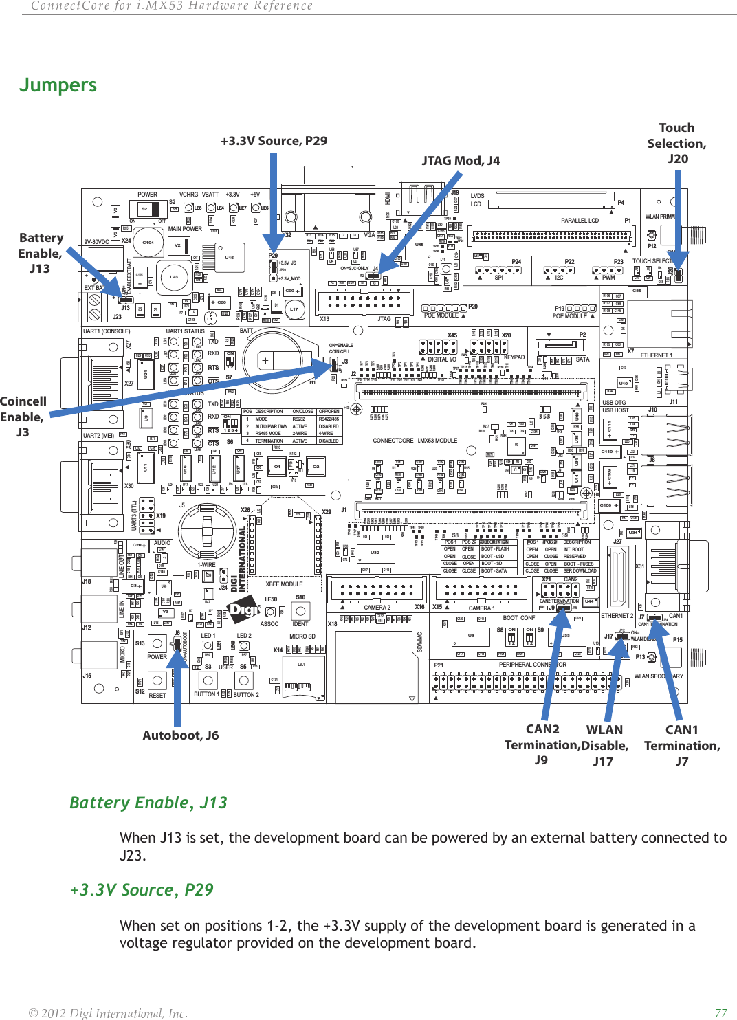 ȱ ȱ ȱ ȱ ȱ ȱȱ ȱ ȱ ȱ ȱȱȱJumpersBattery Enable, J13When J13 is set, the development board can be powered by an external battery connected to J23.+3.3V Source, P29When set on positions 1-2, the +3.3V supply of the development board is generated in a voltage regulator provided on the development board.RU3U50ON41 32S6ON1 2S7ON1 2S8ON1 2S9S5S3S13S10H9H3D1U21U11Q2U8 U33U32X18P24 P22 P23P29X24J1J2P1P21X19X21X45 X20J24J13J17J6J20J7J9U13U52 U53U51 U54U7U55U56U29U28U61U19U24U38U43U42U41U4U20U22U17U36U18U26U6U2U15JP6JP20JP1JP3JP10JP4JP12JP5J19X32X29X28X7P20J11P19R139J27J10J8L8L26L27L21L19L22L20L25L24L18L28L29L9L12L16L3L4D5V5 V6D6P12P13S12V2X30X27X31X14X16 X15X13U46U10U35U31U14 U40LE59LE62LE63 LE61 LE41LE57LE60LE58LE7 LE6LE4LE8LE51LE49LE40LE43LE42LE44LE47LE48LE45LE46LE12LE50J23P14P15J15J12J18V10V11O1 O2R130R131R51R133R134R28R228R56R71R75R77R74 R55R73R59R72R57R194R96R70R18R132R14R106R108R107R105R15R11+C60+R52R84R41C2C1P2R45R49+C3+R187R189R138R159R188R5R6R7C88C87C145C86R16R42R31R39R33RN2C85R127R8R9R36 R37R34R38R35R95R89R88U37U12U16U45S2C25P4C104+C49C129R53C127C48 C45R182C7 C6L10L6L7L5R142R86+C109++C108++C110++C111+C105++C90+R20R181R176R12 R13R85R94R195R102R101C81C103C120C169C43C53C39C27C159C161C106C46C28C162C57C155R222C163C113 C114 C115C126C101C125 C102C69C100C95C94C59C51C56C41C26C18C50C38C83C55C58C44C89C171C78C166C165C177C84C170C52C196C118C17C123C187C98C167C117C119C79C121C188C191C179R50C99C194C97C122C189C195C158C193C186C124C96C197C80C91C93C178R199C148C147C116C107C190C192C168C112R30R17R93R27 R29R135R122R10U9+C20+R246R247C150Y1C153C22L23R143Y3C151C164R23C132C134C160C131C176C175C154C174C135C133C149C70C13C12C47C61C11C71C10C62C66R118R172R4R123R61R62R63R90C23R48R117R64R76R78R141R66R79R121R65R92R91R217R21R221R100R211R110R103R99R113R2R111R126R119R25R184R104R112R1R116R220R254R154R153C157C54R137L17J5U48U47U39U34U44U25U1 U23U27U5R231R204R205R218R208R289R275R274R278R287R273R261R269R206R253R202R281R203R285R290R277R284R266R257R280R282R258R259R260R276R268R22 R26R19R286R283R201R262R263C128R256R265R264R207R271R158R288R272R279R291R177R213R175R179R43R178R140R209R180R232R44R47R98R58R83R24R46R270R40R174R87R109R114R3R97R129R82R124R125R152R68R151R191R227R32R193R190R196R136R230R183R192R128R120R198R229R197R162C82C37C35C15C65 C67 C68C36C4C5C42C29C32C34C33C64C31C156C9C63C19C30C8C14C172R81R80R186R185R67R216C152C130L11L1U57LBL1J4R173R214C24JP2R292C16R69R60L30R215R171U49C21U30J3C72H1R255R293U58R54 C40TP83TP85TP61TP90TP114TP67TP66TP115TP69TP116TP71TP117TP74TP78TP80TP63TP118TP64TP22TP21TP20TP19TP46TP72TP45TP60TP43TP84TP42TP79TP65TP73TP113TP137TP70TP23TP24TP81TP47TP48TP77TP76TP75TP93TP38TP49TP52TP51TP39TP41TP25TP82TP89TP87TP62TP29TP30TP31TP28TP91TP33TP35TP57TP26TP37TP88TP86TP68TP58TP36TP92TP27TP44X14J17 P15S8CAN2SATAPWMON=WLAN DISABLEJ19J12POWERX27 ON=P29S9S9S5_I2CX21CLOSERXDJ1+3.3V_JSSER DOWNLOADJ18+3.3V_MODDIGIJTAGS8IDENTDISABLEDUSERP22+LINE OUTUART3 (TTL)AUTO PWR DWNJ13+VCHRGON/CLOSEP4RESERVEDCAN1 TERMINATIONTXDCLOSEUART1 STATUSX30OPENP12UART2 (MEI)LE51ETHERNET 1SD/MMCOPENX209V-30VDCSPI3LE49X15RS485 MODE+5VDESCRIPTIONVBATTJ81DISABLEDJ10MAIN POWEROPENP24J11LE8BOOT - SATAACTIVEPOS 1OPEN4BUTTON 12-WIRES6LVDSLCDOFF/OPEN4-WIREACTIVEX32POSINT. BOOTVGADESCRIPTION2MICRO SDX28WLAN PRIMARYJ27ON=ENABLECOIN CELLX45MICRO1-WIREJ15INTERNATIONALETHERNET 2LE50CAN1WLAN SECONDARYPOS 2J9P1OPENX29J24LED 2LE4X18S13PARALLEL LCDS3S12XBEE MODULEOFFP2J2ON=AUTOBOOTJ20i.MX53 MODULEPOS 1J7CLOSE OPENRXDCLOSEUART2 STATUSBOOT  - FUSESX16RESETTERMINATIONP14LINE INHDMIX19CLOSEASSOCCLOSE CLOSEBOOT - FLASHPOS 2LED 1CAN2 TERMINATIONS7OPENX7BOOT - uSDBOOT - SDJ6BUTTON 2J23P23S2LE6LE7S10KEYPADMODECAMERA 2RS232CONNECTCORERS422/485EXT BATTENABLE EXT BATTX24TOUCH SELECTIONDESCRIPTIONONUART1 (CONSOLE)+3.3VPOWERLE12CLOSEDIGITAL I/OTXDPERIPHERAL CONNECTORCAMERA 1BOOT  CONFUSB OTGUSB HOSTON=SJC-ONLYAUDIOJ3POE MODULEP19POE MODULEBATTOPENP20P13BatteryEnable, J13 Autoboot, J6CoincellEnable, J3CAN2Termination,J9 CAN1Termination,J7WLANDisable,J17 Touch Selection, J20JTAG Mod, J4+3.3V Source, P29