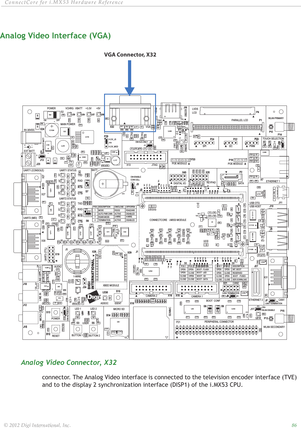 ȱ ȱ ȱ ȱ ȱ ȱȱ ȱ ȱ ȱ ȱȱȱAnalog Video Interface (VGA)Analog Video Connector, X32connector. The Analog Video interface is connected to the television encoder interface (TVE) and to the display 2 synchronization interface (DISP1) of the i.MX53 CPU. RU3U50ON41 32S6ON1 2S7ON1 2S8ON1 2S9S5S3S13S10H9H3D1U21U11Q2U8 U33U32X18P24 P22 P23P29X24J1J2P1P21X19X21X45 X20J24J13J17J6J20J7J9U13U52 U53U51 U54U7U55U56U29U28U61U19U24U38U43U42U41U4U20U22U17U36U18U26U6U2U15JP6JP20JP1JP3JP10JP4JP12JP5J19X32X29X28X7P20J11P19R139J27J10J8L8L26L27L21L19L22L20L25L24L18L28L29L9L12L16L3L4D5V5 V6D6P12P13S12V2X30X27X31X14X16 X15X13U46U10U35U31U14 U40LE59LE62LE63 LE61 LE41LE57LE60LE58LE7 LE6LE4LE8LE51LE49LE40LE43LE42LE44LE47LE48LE45LE46LE12LE50J23P14P15J15J12J18V10V11O1 O2R130R131R51R133R134R28R228R56R71R75R77R74 R55R73R59R72R57R194R96R70R18R132R14R106R108R107R105R15R11+C60+R52R84R41C2C1P2R45R49+C3+R187R189R138R159R188R5R6R7C88C87C145C86R16R42R31R39R33RN2C85R127R8R9R36 R37R34R38R35R95R89R88U37U12U16U45S2C25P4C104+C49C129R53C127C48 C45R182C7 C6L10L6L7L5R142R86+C109++C108++C110++C111+C105++C90+R20R181R176R12 R13R85R94R195R102R101C81C103C120C169C43C53C39C27C159C161C106C46C28C162C57C155R222C163C113 C114 C115C126C101C125 C102C69C100C95C94C59C51C56C41C26C18C50C38C83C55C58C44C89C171C78C166C165C177C84C170C52C196C118C17C123C187C98C167C117C119C79C121C188C191C179R50C99C194C97C122C189C195C158C193C186C124C96C197C80C91C93C178R199C148C147C116C107C190C192C168C112R30R17R93R27 R29R135R122R10U9+C20+R246R247C150Y1C153C22L23R143Y3C151C164R23C132C134C160C131C176C175C154C174C135C133C149C70C13C12C47C61C11C71C10C62C66R118R172R4R123R61R62R63R90C23R48R117R64R76R78R141R66R79R121R65R92R91R217R21R221R100R211R110R103R99R113R2R111R126R119R25R184R104R112R1R116R220R254R154R153C157C54R137L17J5U48U47U39U34U44U25U1 U23U27U5R231R204R205R218R208R289R275R274R278R287R273R261R269R206R253R202R281R203R285R290R277R284R266R257R280R282R258R259R260R276R268R22 R26R19R286R283R201R262R263C128R256R265R264R207R271R158R288R272R279R291R177R213R175R179R43R178R140R209R180R232R44R47R98R58R83R24R46R270R40R174R87R109R114R3R97R129R82R124R125R152R68R151R191R227R32R193R190R196R136R230R183R192R128R120R198R229R197R162C82C37C35C15C65 C67 C68C36C4C5C42C29C32C34C33C64C31C156C9C63C19C30C8C14C172R81R80R186R185R67R216C152C130L11L1U57LBL1J4R173R214C24JP2R292C16R69R60L30R215R171U49C21U30J3C72H1R255R293U58R54 C40TP83TP85TP61TP90TP114TP67TP66TP115TP69TP116TP71TP117TP74TP78TP80TP63TP118TP64TP22TP21TP20TP19TP46TP72TP45TP60TP43TP84TP42TP79TP65TP73TP113TP137TP70TP23TP24TP81TP47TP48TP77TP76TP75TP93TP38TP49TP52TP51TP39TP41TP25TP82TP89TP87TP62TP29TP30TP31TP28TP91TP33TP35TP57TP26TP37TP88TP86TP68TP58TP36TP92TP27TP44X14J17 P15S8CAN2SATAPWMON=WLAN DISABLEJ19J12POWERX27ON=P29S9S9S5_I2CX21CLOSERXDJ1+3.3V_JSSER DOWNLOADJ18+3.3V_MODDIGIJTAGS8IDENTDISABLEDUSERP22+LINE OUTUART3 (TTL)AUTO PWR DWNJ13+VCHRGON/CLOSEP4RESERVEDCAN1 TERMINATIONTXDCLOSEUART1 STATUSX30OPENP12UART2 (MEI)LE51ETHERNET 1SD/MMCOPENX209V-30VDCSPI3LE49X15RS485 MODE+5VDESCRIPTIONVBATTJ81DISABLEDJ10MAIN POWEROPENP24J11LE8BOOT - SATAACTIVEPOS 1OPEN4BUTTON 12-WIRES6LVDSLCDOFF/OPEN4-WIREACTIVEX32POSINT. BOOTVGADESCRIPTION2MICRO SDX28WLAN PRIMARYJ27ON=ENABLECOIN CELLX45MICRO1-WIREJ15INTERNATIONALETHERNET 2LE50CAN1WLAN SECONDARYPOS 2J9P1OPENX29J24LED 2LE4X18S13PARALLEL LCDS3S12XBEE MODULEOFFP2J2ON=AUTOBOOTJ20i.MX53 MODULEPOS 1J7CLOSE OPENRXDCLOSEUART2 STATUSBOOT  - FUSESX16RESETTERMINATIONP14LINE INHDMIX19CLOSEASSOCCLOSE CLOSEBOOT - FLASHPOS 2LED 1CAN2 TERMINATIONS7OPENX7BOOT - uSDBOOT - SDJ6BUTTON 2J23P23S2LE6LE7S10KEYPADMODECAMERA 2RS232CONNECTCORERS422/485EXT BATTENABLE EXT BATTX24TOUCH SELECTIONDESCRIPTIONONUART1 (CONSOLE)+3.3VPOWERLE12CLOSEDIGITAL I/OTXDPERIPHERAL CONNECTORCAMERA 1BOOT  CONFUSB OTGUSB HOSTON=SJC-ONLYAUDIOJ3POE MODULEP19POE MODULEBATTOPENP20P13VGA Connector, X32