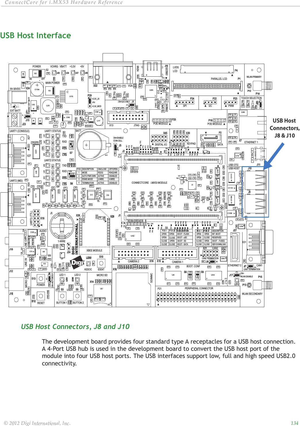 ȱ ȱ ȱ ȱ ȱ ȱȱ ȱ ȱ ȱ ȱȱȱUSB Host InterfaceUSB Host Connectors, J8 and J10The development board provides four standard type A receptacles for a USB host connection. A 4-Port USB hub is used in the development board to convert the USB host port of the module into four USB host ports. The USB interfaces support low, full and high speed USB2.0 connectivity.RU3U50ON41 32S6ON1 2S7ON1 2S8ON1 2S9S5S3S13S10H9H3D1U21U11Q2U8 U33U32X18P24 P22 P23P29X24J1J2P1P21X19X21X45 X20J24J13J17J6J20J7J9U13U52 U53U51 U54U7U55U56U29U28U61U19U24U38U43U42U41U4U20U22U17U36U18U26U6U2U15JP6JP20JP1JP3JP10JP4JP12JP5J19X32X29X28X7P20J11P19R139J27J10J8L8L26L27L21L19L22L20L25L24L18L28L29L9L12L16L3L4D5V5 V6D6P12P13S12V2X30X27X31X14X16 X15X13U46U10U35U31U14 U40LE59LE62LE63 LE61 LE41LE57LE60LE58LE7 LE6LE4LE8LE51LE49LE40LE43LE42LE44LE47LE48LE45LE46LE12LE50J23P14P15J15J12J18V10V11O1 O2R130R131R51R133R134R28R228R56R71R75R77R74 R55R73R59R72R57R194R96R70R18R132R14R106R108R107R105R15R11+C60+R52R84R41C2C1P2R45R49+C3+R187R189R138R159R188R5R6R7C88C87C145C86R16R42R31R39R33RN2C85R127R8R9R36 R37R34R38R35R95R89R88U37U12U16U45S2C25P4C104+C49C129R53C127C48 C45R182C7 C6L10L6L7L5R142R86+C109++C108++C110++C111+C105++C90+R20R181R176R12 R13R85R94R195R102R101C81C103C120C169C43C53C39C27C159C161C106C46C28C162C57C155R222C163C113 C114 C115C126C101C125 C102C69C100C95C94C59C51C56C41C26C18C50C38C83C55C58C44C89C171C78C166C165C177C84C170C52C196C118C17C123C187C98C167C117C119C79C121C188C191C179R50C99C194C97C122C189C195C158C193C186C124C96C197C80C91C93C178R199C148C147C116C107C190C192C168C112R30R17R93R27 R29R135R122R10U9+C20+R246R247C150Y1C153C22L23R143Y3C151C164R23C132C134C160C131C176C175C154C174C135C133C149C70C13C12C47C61C11C71C10C62C66R118R172R4R123R61R62R63R90C23R48R117R64R76R78R141R66R79R121R65R92R91R217R21R221R100R211R110R103R99R113R2R111R126R119R25R184R104R112R1R116R220R254R154R153C157C54R137L17J5U48U47U39U34U44U25U1 U23U27U5R231R204R205R218R208R289R275R274R278R287R273R261R269R206R253R202R281R203R285R290R277R284R266R257R280R282R258R259R260R276R268R22 R26R19R286R283R201R262R263C128R256R265R264R207R271R158R288R272R279R291R177R213R175R179R43R178R140R209R180R232R44R47R98R58R83R24R46R270R40R174R87R109R114R3R97R129R82R124R125R152R68R151R191R227R32R193R190R196R136R230R183R192R128R120R198R229R197R162C82C37C35C15C65 C67 C68C36C4C5C42C29C32C34C33C64C31C156C9C63C19C30C8C14C172R81R80R186R185R67R216C152C130L11L1U57LBL1J4R173R214C24JP2R292C16R69R60L30R215R171U49C21U30J3C72H1R255R293U58R54 C40TP83TP85TP61TP90TP114TP67TP66TP115TP69TP116TP71TP117TP74TP78TP80TP63TP118TP64TP22TP21TP20TP19TP46TP72TP45TP60TP43TP84TP42TP79TP65TP73TP113TP137TP70TP23TP24TP81TP47TP48TP77TP76TP75TP93TP38TP49TP52TP51TP39TP41TP25TP82TP89TP87TP62TP29TP30TP31TP28TP91TP33TP35TP57TP26TP37TP88TP86TP68TP58TP36TP92TP27TP44X14J17 P15S8CAN2SATAPWMON=WLAN DISABLEJ19J12POWERX27ON=P29S9S9S5_I2CX21CLOSERXDJ1+3.3V_JSSER DOWNLOADJ18+3.3V_MODDIGIJTAGS8IDENTDISABLEDUSERP22+LINE OUTUART3 (TTL)AUTO PWR DWNJ13+VCHRGON/CLOSEP4RESERVEDCAN1 TERMINATIONTXDCLOSEUART1 STATUSX30OPENP12UART2 (MEI)LE51ETHERNET 1SD/MMCOPENX209V-30VDCSPI3LE49X15RS485 MODE+5VDESCRIPTIONVBATTJ81DISABLEDJ10MAIN POWEROPENP24J11LE8BOOT - SATAACTIVEPOS 1OPEN4BUTTON 12-WIRES6LVDSLCDOFF/OPEN4-WIREACTIVEX32POSINT. BOOTVGADESCRIPTION2MICRO SDX28WLAN PRIMARYJ27ON=ENABLECOIN CELLX45MICRO1-WIREJ15INTERNATIONALETHERNET 2LE50CAN1WLAN SECONDARYPOS 2J9P1OPENX29J24LED 2LE4X18S13PARALLEL LCDS3S12XBEE MODULEOFFP2J2ON=AUTOBOOTJ20i.MX53 MODULEPOS 1J7CLOSE OPENRXDCLOSEUART2 STATUSBOOT  - FUSESX16RESETTERMINATIONP14LINE INHDMIX19CLOSEASSOCCLOSE CLOSEBOOT - FLASHPOS 2LED 1CAN2 TERMINATIONS7OPENX7BOOT - uSDBOOT - SDJ6BUTTON 2J23P23S2LE6LE7S10KEYPADMODECAMERA 2RS232CONNECTCORERS422/485EXT BATTENABLE EXT BATTX24TOUCH SELECTIONDESCRIPTIONONUART1 (CONSOLE)+3.3VPOWERLE12CLOSEDIGITAL I/OTXDPERIPHERAL CONNECTORCAMERA 1BOOT  CONFUSB OTGUSB HOSTON=SJC-ONLYAUDIOJ3POE MODULEP19POE MODULEBATTOPENP20P13USB Host Connectors,J8 &amp; J10