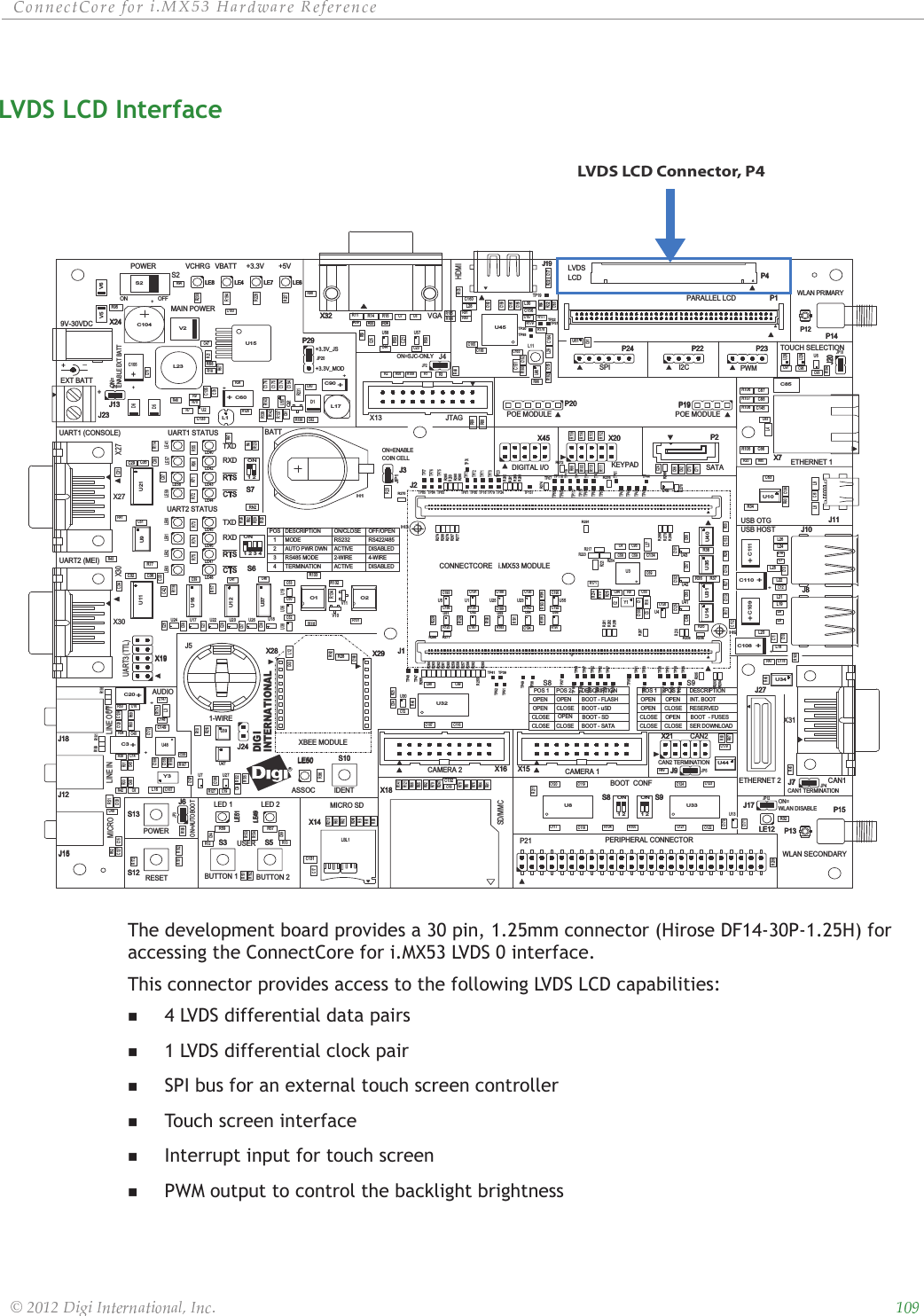 ȱ ȱ ȱ ȱ ȱ ȱȱ ȱ ȱ ȱ ȱȱȱLVDS LCD Interface The development board provides a 30 pin, 1.25mm connector (Hirose DF14-30P-1.25H) for accessing the ConnectCore for i.MX53 LVDS 0 interface. This connector provides access to the following LVDS LCD capabilities: 4 LVDS differential data pairs1 LVDS differential clock pairSPI bus for an external touch screen controllerTouch screen interfaceInterrupt input for touch screenPWM output to control the backlight brightnessRU3U50ON41 32S6ON1 2S7ON1 2S8ON1 2S9S5S3S13S10H9H3D1U21U11Q2U8 U33U32X18P24 P22 P23P29X24J1J2P1P21X19X21X45 X20J24J13J17J6J20J7J9U13U52 U53U51 U54U7U55U56U29U28U61U19U24U38U43U42U41U4U20U22U17U36U18U26U6U2U15JP6JP20JP1JP3JP10JP4JP12JP5J19X32X29X28X7P20J11P19R139J27J10J8L8L26L27L21L19L22L20L25L24L18L28L29L9L12L16L3L4D5V5 V6D6P12P13S12V2X30X27X31X14X16 X15X13U46U10U35U31U14 U40LE59LE62LE63 LE61 LE41LE57LE60LE58LE7 LE6LE4LE8LE51LE49LE40LE43LE42LE44LE47LE48LE45LE46LE12LE50J23P14P15J15J12J18V10V11O1 O2R130R131R51R133R134R28R228R56R71R75R77R74 R55R73R59R72R57R194R96R70R18R132R14R106R108R107R105R15R11+C60+R52R84R41C2C1P2R45R49+C3+R187R189R138R159R188R5R6R7C88C87C145C86R16R42R31R39R33RN2C85R127R8R9R36 R37R34R38R35R95R89R88U37U12U16U45S2C25P4C104+C49C129R53C127C48 C45R182C7 C6L10L6L7L5R142R86+C109++C108++C110++C111+C105++C90+R20R181R176R12 R13R85R94R195R102R101C81C103C120C169C43C53C39C27C159C161C106C46C28C162C57C155R222C163C113 C114 C115C126C101C125 C102C69C100C95C94C59C51C56C41C26C18C50C38C83C55C58C44C89C171C78C166C165C177C84C170C52C196C118C17C123C187C98C167C117C119C79C121C188C191C179R50C99C194C97C122C189C195C158C193C186C124C96C197C80C91C93C178R199C148C147C116C107C190C192C168C112R30R17R93R27 R29R135R122R10U9+C20+R246R247C150Y1C153C22L23R143Y3C151C164R23C132C134C160C131C176C175C154C174C135C133C149C70C13C12C47C61C11C71C10C62C66R118R172R4R123R61R62R63R90C23R48R117R64R76R78R141R66R79R121R65R92R91R217R21R221R100R211R110R103R99R113R2R111R126R119R25R184R104R112R1R116R220R254R154R153C157C54R137L17J5U48U47U39U34U44U25U1 U23U27U5R231R204R205R218R208R289R275R274R278R287R273R261R269R206R253R202R281R203R285R290R277R284R266R257R280R282R258R259R260R276R268R22 R26R19R286R283R201R262R263C128R256R265R264R207R271R158R288R272R279R291R177R213R175R179R43R178R140R209R180R232R44R47R98R58R83R24R46R270R40R174R87R109R114R3R97R129R82R124R125R152R68R151R191R227R32R193R190R196R136R230R183R192R128R120R198R229R197R162C82C37C35C15C65 C67 C68C36C4C5C42C29C32C34C33C64C31C156C9C63C19C30C8C14C172R81R80R186R185R67R216C152C130L11L1U57LBL1J4R173R214C24JP2R292C16R69R60L30R215R171U49C21U30J3C72H1R255R293U58R54 C40TP83TP85TP61TP90TP114TP67TP66TP115TP69TP116TP71TP117TP74TP78TP80TP63TP118TP64TP22TP21TP20TP19TP46TP72TP45TP60TP43TP84TP42TP79TP65TP73TP113TP137TP70TP23TP24TP81TP47TP48TP77TP76TP75TP93TP38TP49TP52TP51TP39TP41TP25TP82TP89TP87TP62TP29TP30TP31TP28TP91TP33TP35TP57TP26TP37TP88TP86TP68TP58TP36TP92TP27TP44X14J17 P15S8CAN2SATAPWMON=WLAN DISABLEJ19J12POWERX27ON=P29S9S9S5_I2CX21CLOSERXDJ1+3.3V_JSSER DOWNLOADJ18+3.3V_MODDIGIJTAGS8IDENTDISABLEDUSERP22+LINE OUTUART3 (TTL)AUTO PWR DWNJ13+VCHRGON/CLOSEP4RESERVEDCAN1 TERMINATIONTXDCLOSEUART1 STATUSX30OPENP12UART2 (MEI)LE51ETHERNET 1SD/MMCOPENX209V-30VDCSPI3LE49X15RS485 MODE+5VDESCRIPTIONVBATTJ81DISABLEDJ10MAIN POWEROPENP24J11LE8BOOT - SATAACTIVEPOS 1OPEN4BUTTON 12-WIRES6LVDSLCDOFF/OPEN4-WIREACTIVEX32POSINT. BOOTVGADESCRIPTION2MICRO SDX28WLAN PRIMARYJ27ON=ENABLECOIN CELLX45MICRO1-WIREJ15INTERNATIONALETHERNET 2LE50CAN1WLAN SECONDARYPOS 2J9P1OPENX29J24LED 2LE4X18S13PARALLEL LCDS3S12XBEE MODULEOFFP2J2ON=AUTOBOOTJ20i.MX53 MODULEPOS 1J7CLOSE OPENRXDCLOSEUART2 STATUSBOOT  - FUSESX16RESETTERMINATIONP14LINE INHDMIX19CLOSEASSOCCLOSE CLOSEBOOT - FLASHPOS 2LED 1CAN2 TERMINATIONS7OPENX7BOOT - uSDBOOT - SDJ6BUTTON 2J23P23S2LE6LE7S10KEYPADMODECAMERA 2RS232CONNECTCORERS422/485EXT BATTENABLE EXT BATTX24TOUCH SELECTIONDESCRIPTIONONUART1 (CONSOLE)+3.3VPOWERLE12CLOSEDIGITAL I/OTXDPERIPHERAL CONNECTORCAMERA 1BOOT  CONFUSB OTGUSB HOSTON=SJC-ONLYAUDIOJ3POE MODULEP19POE MODULEBATTOPENP20P13LVDS LCD Connector, P4