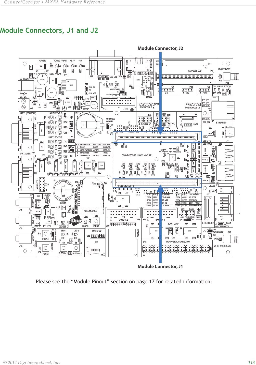 ȱ ȱ ȱ ȱ ȱ ȱȱ ȱ ȱ ȱ ȱȱȱModule Connectors, J1 and J2 Please see the “Module Pinout” section on page 17 for related information.RU3U50ON41 32S6ON1 2S7ON1 2S8ON1 2S9S5S3S13S10H9H3D1U21U11Q2U8 U33U32X18P24 P22 P23P29X24J1J2P1P21X19X21X45 X20J24J13J17J6J20J7J9U13U52 U53U51 U54U7U55U56U29U28U61U19U24U38U43U42U41U4U20U22U17U36U18U26U6U2U15JP6JP20JP1JP3JP10JP4JP12JP5J19X32X29X28X7P20J11P19R139J27J10J8L8L26L27L21L19L22L20L25L24L18L28L29L9L12L16L3L4D5V5 V6D6P12P13S12V2X30X27X31X14X16 X15X13U46U10U35U31U14 U40LE59LE62LE63 LE61 LE41LE57LE60LE58LE7 LE6LE4LE8LE51LE49LE40LE43LE42LE44LE47LE48LE45LE46LE12LE50J23P14P15J15J12J18V10V11O1 O2R130R131R51R133R134R28R228R56R71R75R77R74 R55R73R59R72R57R194R96R70R18R132R14R106R108R107R105R15R11+C60+R52R84R41C2C1P2R45R49+C3+R187R189R138R159R188R5R6R7C88C87C145C86R16R42R31R39R33RN2C85R127R8R9R36 R37R34R38R35R95R89R88U37U12U16U45S2C25P4C104+C49C129R53C127C48 C45R182C7 C6L10L6L7L5R142R86+C109++C108++C110++C111+C105++C90+R20R181R176R12 R13R85R94R195R102R101C81C103C120C169C43C53C39C27C159C161C106C46C28C162C57C155R222C163C113 C114 C115C126C101C125 C102C69C100C95C94C59C51C56C41C26C18C50C38C83C55C58C44C89C171C78C166C165C177C84C170C52C196C118C17C123C187C98C167C117C119C79C121C188C191C179R50C99C194C97C122C189C195C158C193C186C124C96C197C80C91C93C178R199C148C147C116C107C190C192C168C112R30R17R93R27 R29R135R122R10U9+C20+R246R247C150Y1C153C22L23R143Y3C151C164R23C132C134C160C131C176C175C154C174C135C133C149C70C13C12C47C61C11C71C10C62C66R118R172R4R123R61R62R63R90C23R48R117R64R76R78R141R66R79R121R65R92R91R217R21R221R100R211R110R103R99R113R2R111R126R119R25R184R104R112R1R116R220R254R154R153C157C54R137L17J5U48U47U39U34U44U25U1 U23U27U5R231R204R205R218R208R289R275R274R278R287R273R261R269R206R253R202R281R203R285R290R277R284R266R257R280R282R258R259R260R276R268R22 R26R19R286R283R201R262R263C128R256R265R264R207R271R158R288R272R279R291R177R213R175R179R43R178R140R209R180R232R44R47R98R58R83R24R46R270R40R174R87R109R114R3R97R129R82R124R125R152R68R151R191R227R32R193R190R196R136R230R183R192R128R120R198R229R197R162C82C37C35C15C65 C67 C68C36C4C5C42C29C32C34C33C64C31C156C9C63C19C30C8C14C172R81R80R186R185R67R216C152C130L11L1U57LBL1J4R173R214C24JP2R292C16R69R60L30R215R171U49C21U30J3C72H1R255R293U58R54 C40TP83TP85TP61TP90TP114TP67TP66TP115TP69TP116TP71TP117TP74TP78TP80TP63TP118TP64TP22TP21TP20TP19TP46TP72TP45TP60TP43TP84TP42TP79TP65TP73TP113TP137TP70TP23TP24TP81TP47TP48TP77TP76TP75TP93TP38TP49TP52TP51TP39TP41TP25TP82TP89TP87TP62TP29TP30TP31TP28TP91TP33TP35TP57TP26TP37TP88TP86TP68TP58TP36TP92TP27TP44X14J17 P15S8CAN2SATAPWMON=WLAN DISABLEJ19J12POWERX27ON=P29S9S9S5_I2CX21CLOSERXDJ1+3.3V_JSSER DOWNLOADJ18+3.3V_MODDIGIJTAGS8IDENTDISABLEDUSERP22+LINE OUTUART3 (TTL)AUTO PWR DWNJ13+VCHRGON/CLOSEP4RESERVEDCAN1 TERMINATIONTXDCLOSEUART1 STATUSX30OPENP12UART2 (MEI)LE51ETHERNET 1SD/MMCOPENX209V-30VDCSPI3LE49X15RS485 MODE+5VDESCRIPTIONVBATTJ81DISABLEDJ10MAIN POWEROPENP24J11LE8BOOT - SATAACTIVEPOS 1OPEN4BUTTON 12-WIRES6LVDSLCDOFF/OPEN4-WIREACTIVEX32POSINT. BOOTVGADESCRIPTION2MICRO SDX28WLAN PRIMARYJ27ON=ENABLECOIN CELLX45MICRO1-WIREJ15INTERNATIONALETHERNET 2LE50CAN1WLAN SECONDARYPOS 2J9P1OPENX29J24LED 2LE4X18S13PARALLEL LCDS3S12XBEE MODULEOFFP2J2ON=AUTOBOOTJ20i.MX53 MODULEPOS 1J7CLOSE OPENRXDCLOSEUART2 STATUSBOOT  - FUSESX16RESETTERMINATIONP14LINE INHDMIX19CLOSEASSOCCLOSE CLOSEBOOT - FLASHPOS 2LED 1CAN2 TERMINATIONS7OPENX7BOOT - uSDBOOT - SDJ6BUTTON 2J23P23S2LE6LE7S10KEYPADMODECAMERA 2RS232CONNECTCORERS422/485EXT BATTENABLE EXT BATTX24TOUCH SELECTIONDESCRIPTIONONUART1 (CONSOLE)+3.3VPOWERLE12CLOSEDIGITAL I/OTXDPERIPHERAL CONNECTORCAMERA 1BOOT  CONFUSB OTGUSB HOSTON=SJC-ONLYAUDIOJ3POE MODULEP19POE MODULEBATTOPENP20P13Module Connector, J2Module Connector, J1