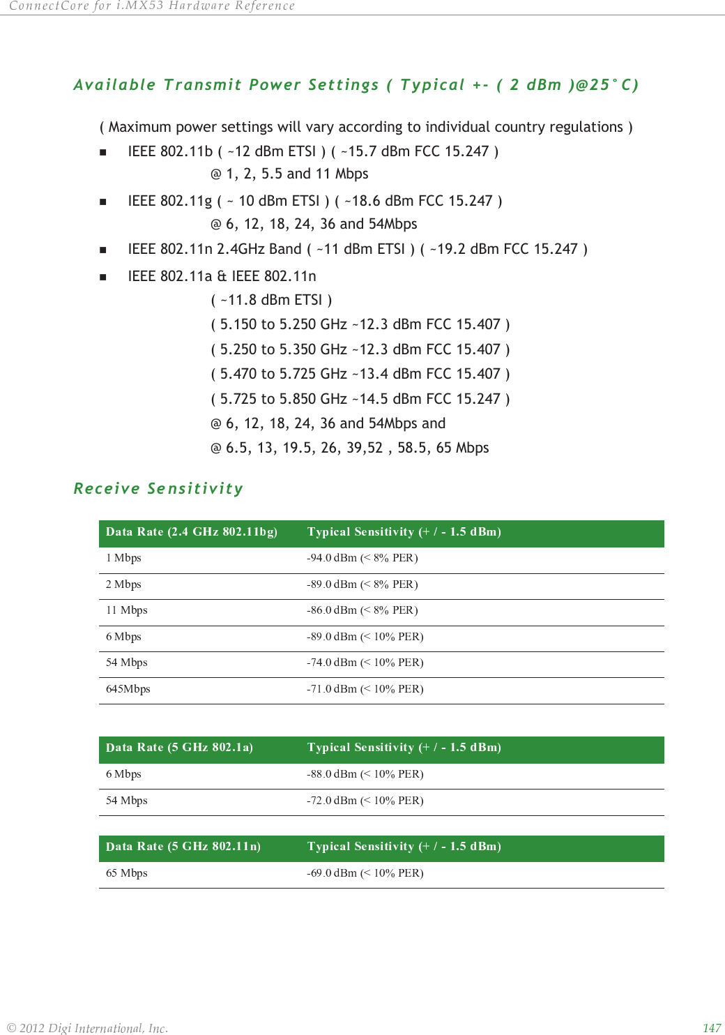 ȱ ȱ ȱ ȱ ȱ ȱȱ ȱ ȱ ȱ ȱȱȱAvailable Transmi t Power Settings ( Typical +- ( 2 dBm )@25°C)( Maximum power settings will vary according to individual country regulations )IEEE 802.11b ( ~12 dBm ETSI ) ( ~15.7 dBm FCC 15.247 )                           @ 1, 2, 5.5 and 11 Mbps IEEE 802.11g ( ~ 10 dBm ETSI ) ( ~18.6 dBm FCC 15.247 )                         @ 6, 12, 18, 24, 36 and 54MbpsIEEE 802.11n 2.4GHz Band ( ~11 dBm ETSI ) ( ~19.2 dBm FCC 15.247 )IEEE 802.11a &amp; IEEE 802.11n                          ( ~11.8 dBm ETSI )                          ( 5.150 to 5.250 GHz ~12.3 dBm FCC 15.407 )                         ( 5.250 to 5.350 GHz ~12.3 dBm FCC 15.407 )                         ( 5.470 to 5.725 GHz ~13.4 dBm FCC 15.407 )                         ( 5.725 to 5.850 GHz ~14.5 dBm FCC 15.247 )                         @ 6, 12, 18, 24, 36 and 54Mbps and                         @ 6.5, 13, 19.5, 26, 39,52 , 58.5, 65 MbpsReceive Se nsitivity 