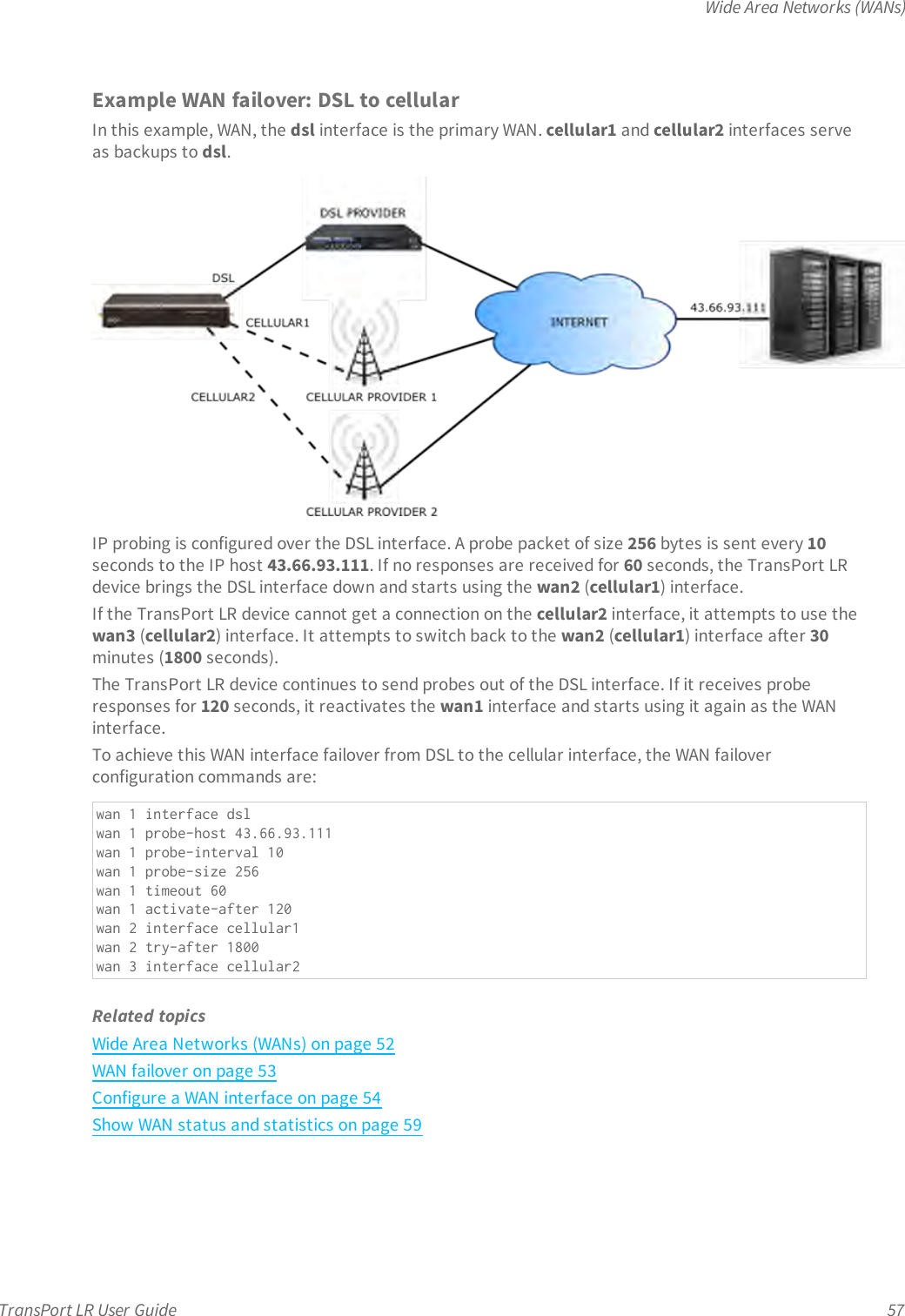 Wide Area Networks (WANs)TransPort LR User Guide 57Example WAN failover: DSLto cellularIn this example, WAN, the dsl interface is the primary WAN. cellular1 and cellular2 interfaces serveas backups to dsl.IPprobing is configured over the DSL interface. A probe packet of size 256 bytes is sent every 10seconds to the IP host 43.66.93.111. If no responses are received for 60 seconds, the TransPort LRdevice brings the DSL interface down and starts using the wan2 (cellular1) interface.If the TransPort LR device cannot get a connection on the cellular2 interface, it attempts to use thewan3 (cellular2) interface. It attempts to switch back to the wan2 (cellular1) interface after 30minutes (1800 seconds).The TransPort LR device continues to send probes out of the DSL interface. If it receives proberesponses for 120 seconds, it reactivates the wan1 interface and starts using it again as the WANinterface.To achieve this WAN interface failover from DSLto the cellular interface, the WANfailoverconfiguration commands are:wan 1 interface dslwan 1 probe-host 43.66.93.111wan 1 probe-interval 10wan 1 probe-size 256wan 1 timeout 60wan 1 activate-after 120wan 2 interface cellular1wan 2 try-after 1800wan 3 interface cellular2Related topicsWide Area Networks (WANs) on page 52WAN failover on page 53Configure a WANinterface on page 54Show WAN status and statistics on page 59