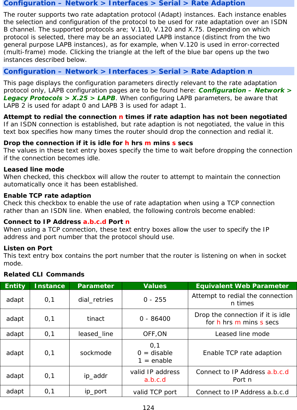 124  Configuration – Network &gt; Interfaces &gt; Serial &gt; Rate Adaption The router supports two rate adaptation protocol (Adapt) instances. Each instance enables the selection and configuration of the protocol to be used for rate adaptation over an ISDN B channel. The supported protocols are; V.110, V.120 and X.75. Depending on which protocol is selected, there may be an associated LAPB instance (distinct from the two general purpose LAPB instances), as for example, when V.120 is used in error-corrected (multi-frame) mode. Clicking the triangle at the left of the blue bar opens up the two instances described below. Configuration – Network &gt; Interfaces &gt; Serial &gt; Rate Adaption n This page displays the configuration parameters directly relevant to the rate adaptation protocol only, LAPB configuration pages are to be found here: Configuration – Network &gt; Legacy Protocols &gt; X.25 &gt; LAPB. When configuring LAPB parameters, be aware that LAPB 2 is used for adapt 0 and LAPB 3 is used for adapt 1. Attempt to redial the connection n times if rate adaption has not been negotiated If an ISDN connection is established, but rate adaption is not negotiated, the value in this text box specifies how many times the router should drop the connection and redial it. Drop the connection if it is idle for h hrs m mins s secs The values in these text entry boxes specify the time to wait before dropping the connection if the connection becomes idle. Leased line mode When checked, this checkbox will allow the router to attempt to maintain the connection automatically once it has been established. Enable TCP rate adaption Check this checkbox to enable the use of rate adaptation when using a TCP connection rather than an ISDN line. When enabled, the following controls become enabled: Connect to IP Address a.b.c.d Port n When using a TCP connection, these text entry boxes allow the user to specify the IP address and port number that the protocol should use. Listen on Port This text entry box contains the port number that the router is listening on when in socket mode. Related CLI Commands Entity Instance Parameter Values Equivalent Web Parameter adapt 0,1 dial_retries 0 - 255 Attempt to redial the connection n times adapt 0,1 tinact 0 - 86400 Drop the connection if it is idle for h hrs m mins s secs adapt 0,1 leased_line OFF,ON Leased line mode adapt 0,1  sockmode  0,1 0 = disable 1 = enable Enable TCP rate adaption adapt 0,1  ip_addr  valid IP address a.b.c.d Connect to IP Address a.b.c.d Port n adapt 0,1 ip_port valid TCP port  Connect to IP Address a.b.c.d 