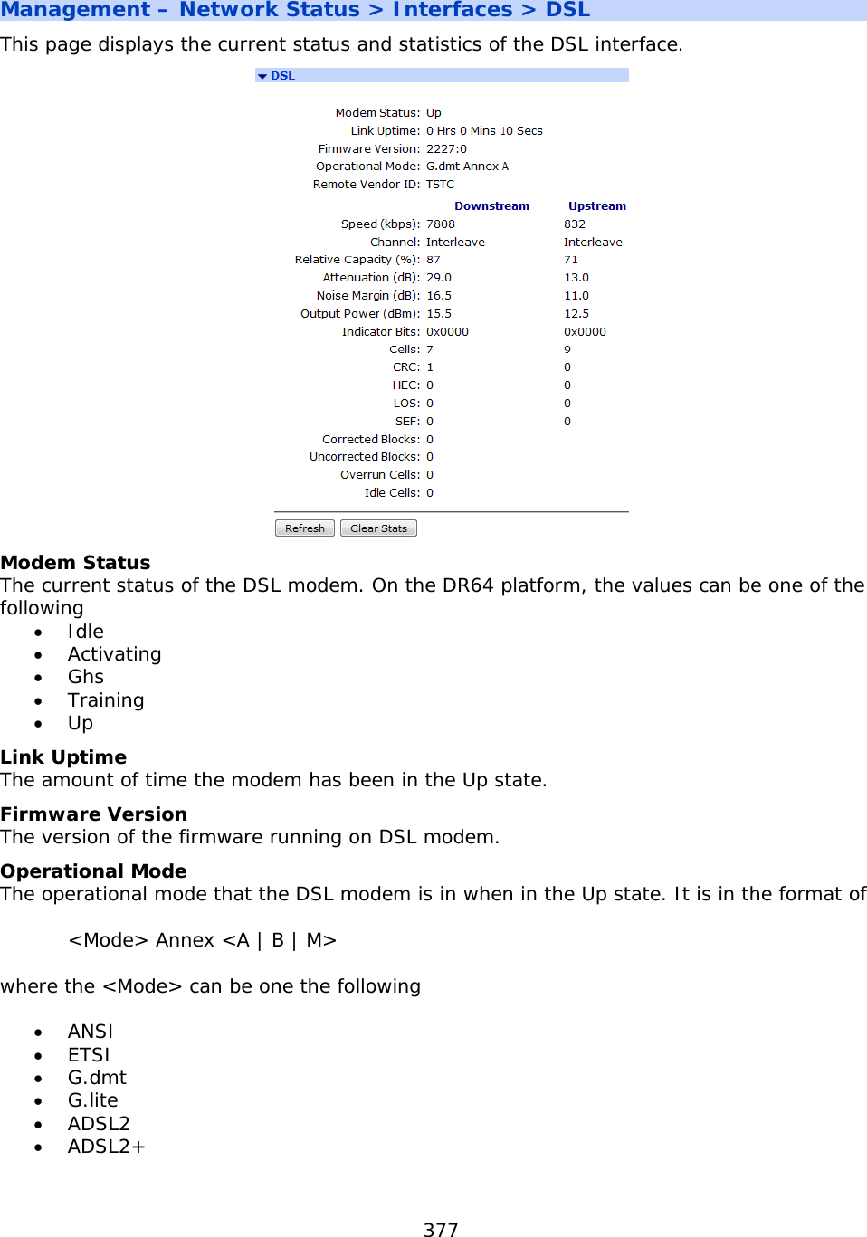 377  Management – Network Status &gt; Interfaces &gt; DSL This page displays the current status and statistics of the DSL interface.  Modem Status The current status of the DSL modem. On the DR64 platform, the values can be one of the following • Idle  • Activating • Ghs • Training • Up Link Uptime The amount of time the modem has been in the Up state. Firmware Version The version of the firmware running on DSL modem. Operational Mode The operational mode that the DSL modem is in when in the Up state. It is in the format of   &lt;Mode&gt; Annex &lt;A | B | M&gt;  where the &lt;Mode&gt; can be one the following  • ANSI • ETSI • G.dmt • G.lite • ADSL2 • ADSL2+    