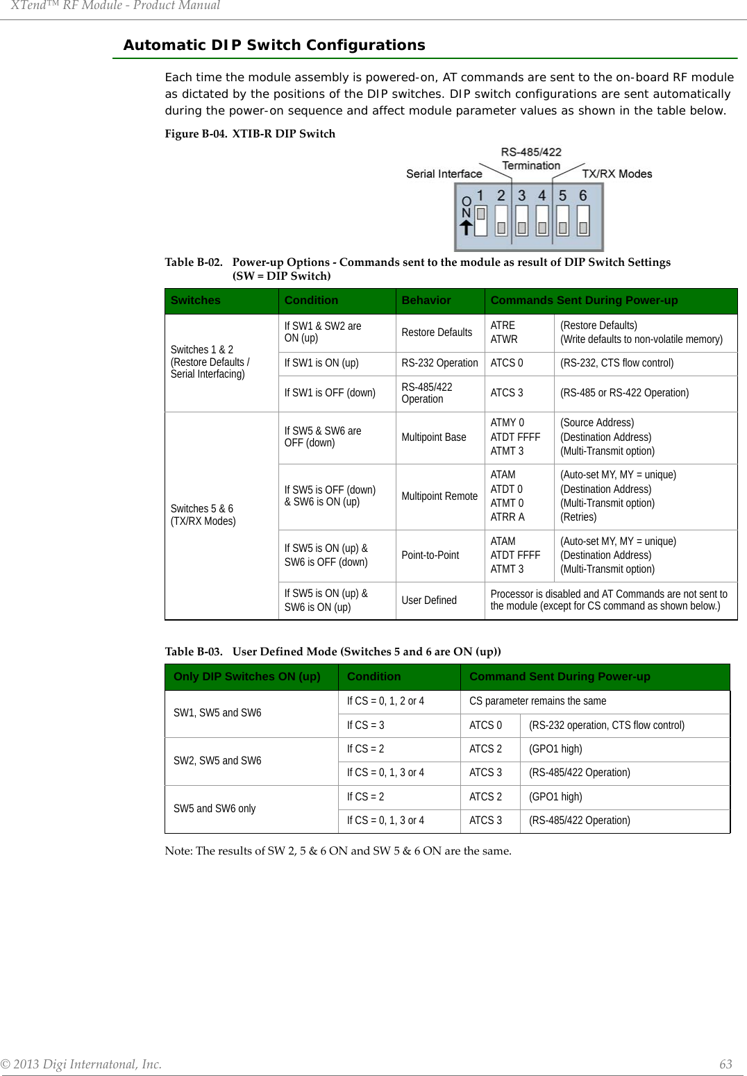 XTend™RFModule‐ProductManual©2013DigiInternatonal,Inc. 63Automatic DIP Switch ConfigurationsEach time the module assembly is powered-on, AT commands are sent to the on-board RF module as dictated by the positions of the DIP switches. DIP switch configurations are sent automatically during the power-on sequence and affect module parameter values as shown in the table below.FigureB‐04. XTIB‐RDIPSwitchNote:TheresultsofSW2,5&amp;6ONandSW5&amp;6ONarethesame.TableB‐02. Power‐upOptions‐CommandssenttothemoduleasresultofDIPSwitchSettings(SW=DIPSwitch)Switches Condition Behavior Commands Sent During Power-upSwitches 1 &amp; 2(Restore Defaults /Serial Interfacing)If SW1 &amp; SW2 are ON (up) Restore Defaults ATRE ATWR (Restore Defaults)(Write defaults to non-volatile memory)If SW1 is ON (up) RS-232 Operation ATCS 0  (RS-232, CTS flow control)If SW1 is OFF (down) RS-485/422 Operation ATCS 3  (RS-485 or RS-422 Operation)Switches 5 &amp; 6 (TX/RX Modes)If SW5 &amp; SW6 are OFF (down)  Multipoint Base ATMY 0ATDT FFFFATMT 3(Source Address)(Destination Address)(Multi-Transmit option)If SW5 is OFF (down) &amp; SW6 is ON (up) Multipoint RemoteATAM ATDT 0ATMT 0ATRR A (Auto-set MY, MY = unique)(Destination Address)(Multi-Transmit option)(Retries)If SW5 is ON (up) &amp; SW6 is OFF (down) Point-to-PointATAM ATDT FFFFATMT 3 (Auto-set MY, MY = unique)(Destination Address)(Multi-Transmit option)If SW5 is ON (up) &amp; SW6 is ON (up) User Defined Processor is disabled and AT Commands are not sent to the module (except for CS command as shown below.)TableB‐03. UserDefinedMode(Switches5and6areON(up))Only DIP Switches ON (up) Condition Command Sent During Power-upSW1, SW5 and SW6 If CS = 0, 1, 2 or 4 CS parameter remains the sameIf CS = 3 ATCS 0 (RS-232 operation, CTS flow control)SW2, SW5 and SW6 If CS = 2 ATCS 2 (GPO1 high)If CS = 0, 1, 3 or 4 ATCS 3 (RS-485/422 Operation)SW5 and SW6 only If CS = 2 ATCS 2 (GPO1 high)If CS = 0, 1, 3 or 4 ATCS 3 (RS-485/422 Operation)