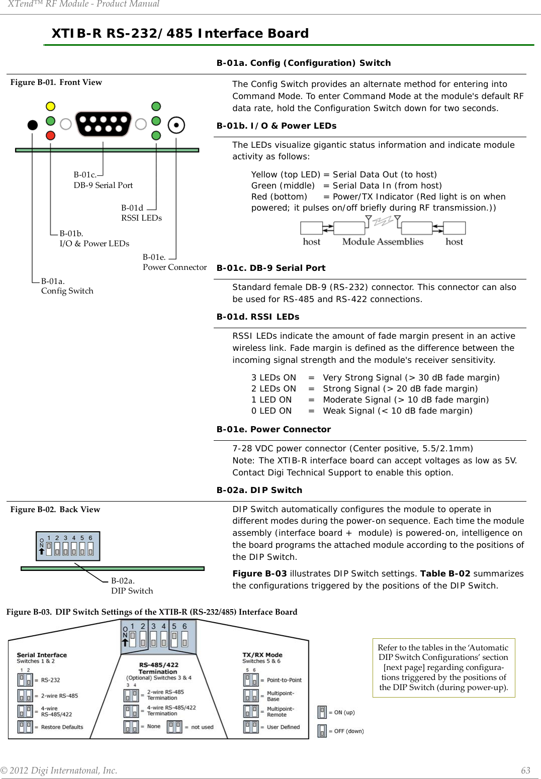 XTend™ RF Module - Product Manual © 2012 Digi Internatonal, Inc.      63XTIB-R RS-232/485 Interface BoardFigure B-03. DIP Switch Settings of the XTIB-R (RS-232/485) Interface Board B-01a. Config (Configuration) SwitchFigure B-01. Front View The Config Switch provides an alternate method for entering into Command Mode. To enter Command Mode at the module&apos;s default RF data rate, hold the Configuration Switch down for two seconds. B-01b. I/O &amp; Power LEDsThe LEDs visualize gigantic status information and indicate module activity as follows:Yellow (top LED) = Serial Data Out (to host)Green (middle)  = Serial Data In (from host)Red (bottom)  = Power/TX Indicator (Red light is on when powered; it pulses on/off briefly during RF transmission.)) B-01c. DB-9 Serial PortStandard female DB-9 (RS-232) connector. This connector can also be used for RS-485 and RS-422 connections. B-01d. RSSI LEDsRSSI LEDs indicate the amount of fade margin present in an active wireless link. Fade margin is defined as the difference between the incoming signal strength and the module&apos;s receiver sensitivity.3 LEDs ON = Very Strong Signal (&gt; 30 dB fade margin)2 LEDs ON = Strong Signal (&gt; 20 dB fade margin)1 LED ON = Moderate Signal (&gt; 10 dB fade margin)0 LED ON = Weak Signal (&lt; 10 dB fade margin) B-01e. Power Connector7-28 VDC power connector (Center positive, 5.5/2.1mm) Note: The XTIB-R interface board can accept voltages as low as 5V. Contact Digi Technical Support to enable this option. B-02a. DIP SwitchFigure B-02. Back View DIP Switch automatically configures the module to operate in different modes during the power-on sequence. Each time the module assembly (interface board +  module) is powered-on, intelligence on the board programs the attached module according to the positions of the DIP Switch.Figure B-03 illustrates DIP Switch settings. Table B-02 summarizes the configurations triggered by the positions of the DIP Switch.B-01a.Config SwitchB-01b.I/O &amp; Power LEDsB-01c.DB-9 Serial PortB-01dRSSI LEDsB-01e.Power ConnectorB-02a.DIP SwitchRefer to the tables in the ‘Automatic DIP Switch Configurations’ section [next page] regarding configura-tions triggered by the positions of the DIP Switch (during power-up).