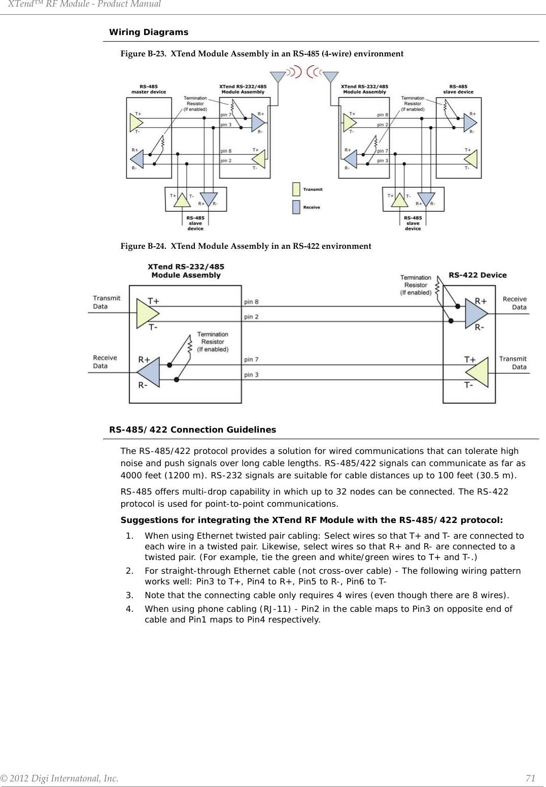 XTend™ RF Module - Product Manual © 2012 Digi Internatonal, Inc.      71Wiring DiagramsFigure B-23.  XTend Module Assembly in an RS-485 (4-wire) environmentFigure B-24.  XTend Module Assembly in an RS-422 environmentRS-485/422 Connection GuidelinesThe RS-485/422 protocol provides a solution for wired communications that can tolerate high noise and push signals over long cable lengths. RS-485/422 signals can communicate as far as 4000 feet (1200 m). RS-232 signals are suitable for cable distances up to 100 feet (30.5 m).RS-485 offers multi-drop capability in which up to 32 nodes can be connected. The RS-422 protocol is used for point-to-point communications.Suggestions for integrating the XTend RF Module with the RS-485/422 protocol:1. When using Ethernet twisted pair cabling: Select wires so that T+ and T- are connected to each wire in a twisted pair. Likewise, select wires so that R+ and R- are connected to a twisted pair. (For example, tie the green and white/green wires to T+ and T-.)2. For straight-through Ethernet cable (not cross-over cable) - The following wiring pattern works well: Pin3 to T+, Pin4 to R+, Pin5 to R-, Pin6 to T-3. Note that the connecting cable only requires 4 wires (even though there are 8 wires).4. When using phone cabling (RJ-11) - Pin2 in the cable maps to Pin3 on opposite end of cable and Pin1 maps to Pin4 respectively.