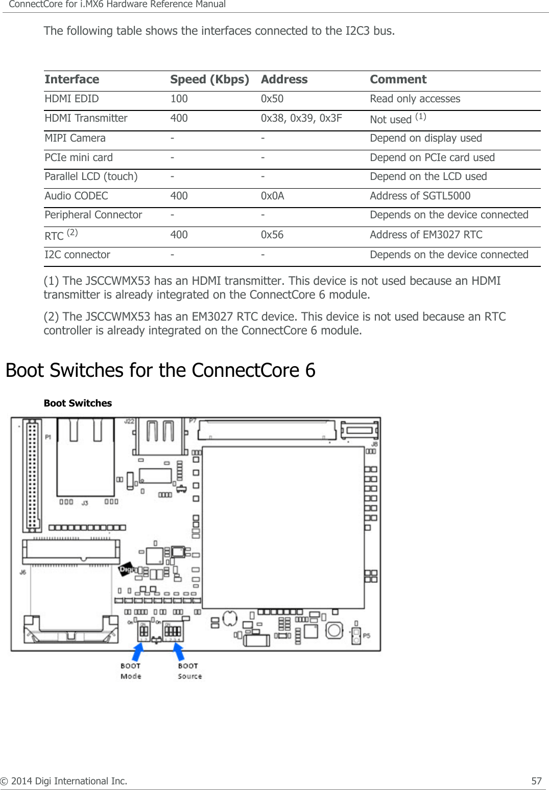 © 2014 Digi International Inc.      55ConnectCore for i.MX6 Hardware Reference ManualBlock DiagramConnectCore 6 GPIO AssignmentsThe table below show the default GPIO assignments done on the ConnectCore 6 module on the adapter board.Signal name GPIO Use on the adapter boardNAND_D0 GPIO2_0 Audio Headphone detectionNAND_D1 GPIO2_1 JSCCWMX53 Touch IRQNAND_D2 GPIO2_2 User LED1NAND_D3 GPIO2_3 User LED2NAND_D4 GPIO2_4 User Key 1NAND_D5 GPIO2_5 User Key 2