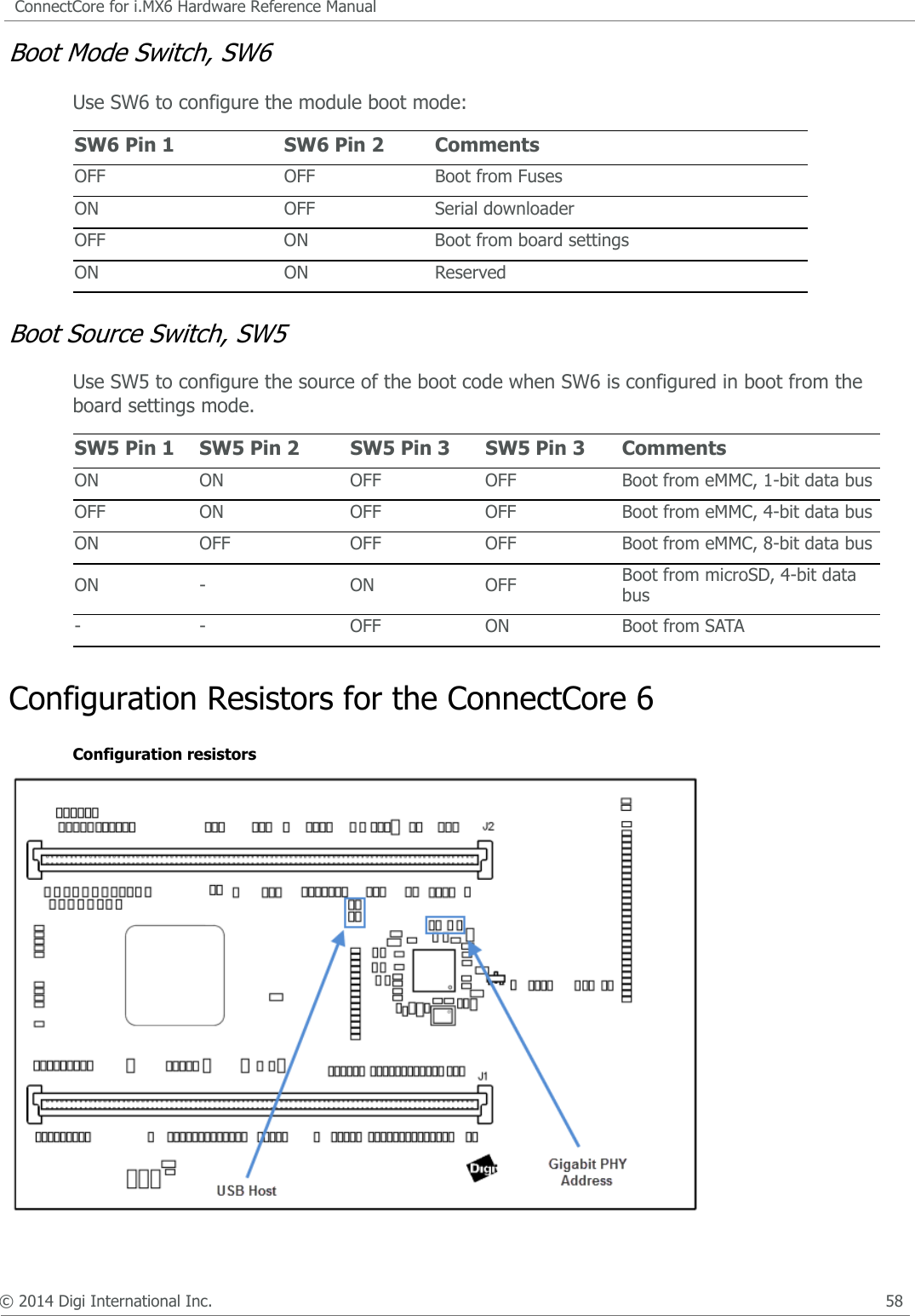 © 2014 Digi International Inc.      56ConnectCore for i.MX6 Hardware Reference ManualI2C Address TableThe ConnectCore 6 module has three I2C busses available on the module pinout. The default configuration of the adapter board uses I2C2 and I2C3 busses. The following tables show the configuration and use of these two I2C busses on the adapter board.I2C2This I2C bus is used internally on the ConnectCore 6 module. The bus is connected to the PMIC and to the Kinetis MCA, and it&apos;s used to configure and monitor the PMIC. This I2C bus is available on the module PADs, but should not be used unless absolutely necessary. A problem on this bus can cause the module to not boot correctly.Two 4K7 pull-up resistors to 3.3V are connected to the I2C2 lines on the ConnectCore 6 module.The following table shows the interfaces connected to the I2C2 bus.I2C3The I2C bus is not used internally on the ConnectCore 6 module. Two 2K2 pull-up resistors to 3.3V are connected to the I2C3 lines on the adapter board.NAND_D6 GPIO2_6 EIM IRQNAND_D7 GPIO2_7 JSCCWMX53 DIGIO0EIM_CSI GPIO2_24 JSCCWMX53 DIGIO1EIM_EB0 GPIO2_28 JSCCWMX53 DIGIO2EIM_EB1 GPIO2_29 JSCCWMX53 DIGIO3EIM_DA10 GPIO3_10 USB Hub resetEIM_DA15 GPIO3_15 CSI1 Reset / Key Col 7EIM_WAIT GPIO5_0 CSI0 Reset / Key Row 7EIM_BCLK GPIO6_31 MIPI Backlight controlSD3_DAT2 GPIO7_6 MIPI GPIOSD3_DAT3 GPIO7_7 PCIe Mini Card Wake upSD3_RST GPIO7_8 PCIe Mini Card ResetGPIO_16 GPIO7_11 LVDS1 Touch IRQInterface Speed (Kbps) AddressKinetis MCA 400 SW configurablePMIC 400 Write: 0xB0Read: 0xB1Module PADs 400