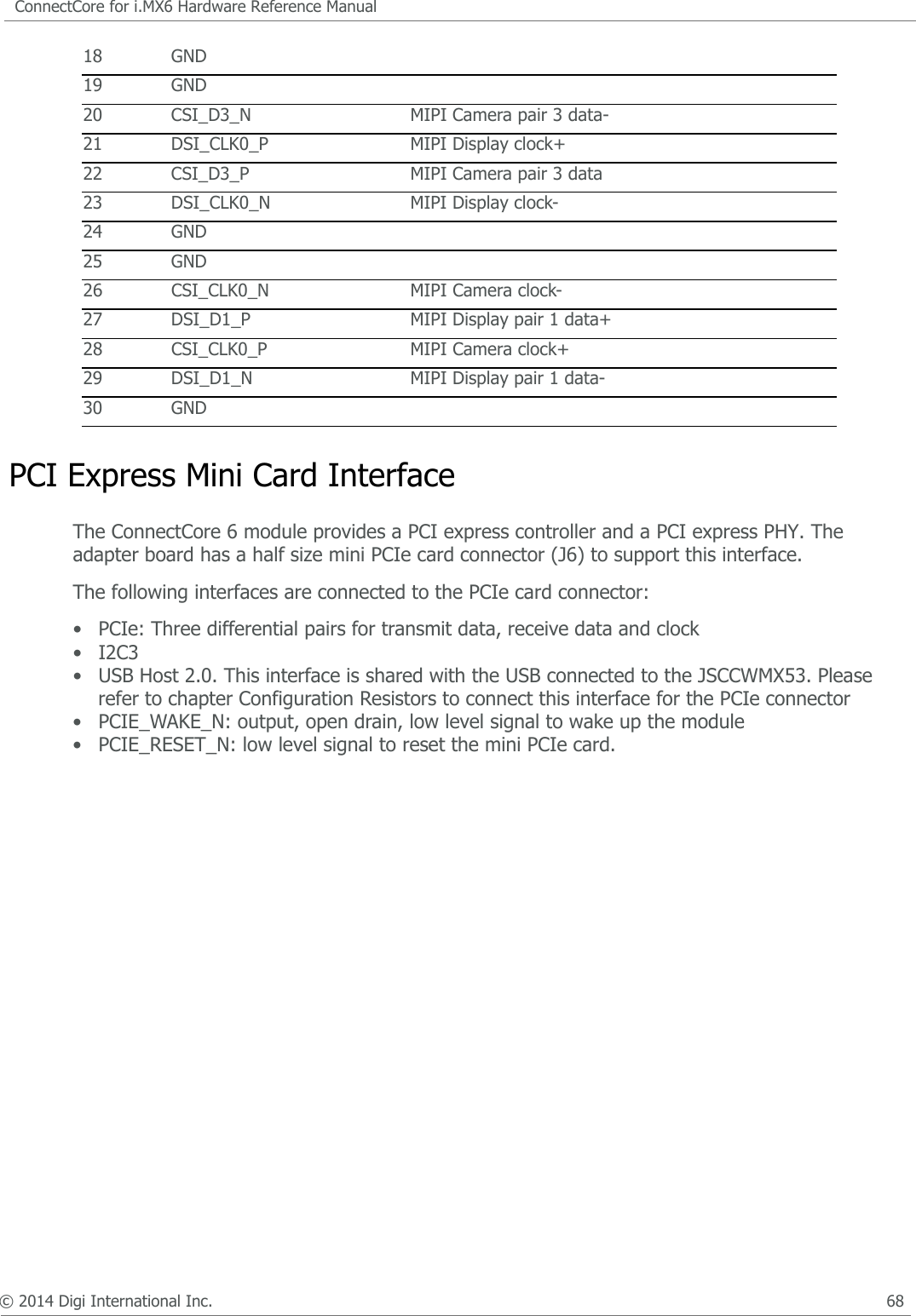 © 2014 Digi International Inc.      66ConnectCore for i.MX6 Hardware Reference ManualLVDS Connector, P7The table below shows the pinout of the LVDS1 connector, P7:MIPI Camera and MIPI Display The ConnectCore 6 board provides a MIPI camera serial interface (MIPI_CSI) compliant with the MIPI CSI-2 specification. A MIPI D-PHY is also included on the module, allowing direct connections between the module and a MIPI CSI-2 compliant camera sensor. This interface supports up to 4 differential data pairs.Pin Signal Comments1 +3.3V Generated on PMIC buckperi2 +3.3V Generated on PMIC buckperi3 GND4 LVDS1_TX0_N Transmission pair 0 data -5 LVDS1_TX0_P Transmission pair 0 data +6 GND7 LVDS1_TX1_N Transmission pair 1 data-8 LVDS1_TX1_P Transmission pair 1 data +9 GND10 LVDS1_TX2_N Transmission pair 2 data-11 LVDS1_TX2_P Transmission pair 2 data+12 GND13 LVDS1_CLK_N Transmission pair clock-14 LVDS1_CLK_P Transmission pair clock+15 GND16 LVDS1_TX3_N Transmission pair 3 data-17 LVDS1_TX3_P Transmission pair 3 data+18 GND19 nc20 nc21 nc22 nc23 LVDS1_PENIRQ# Connected to i.MX6 GPIO_16 pad24 ECSPI2_MOSI25 ECSPI2_MISO26 ECSPI2_CLK27 ECSPI2_SS1 Connected to i.MX6 EIM_LBA pad28 PWM1 Shared with MIPI display29 +5V Generated on adapter board30 +5V Generated on adapter board
