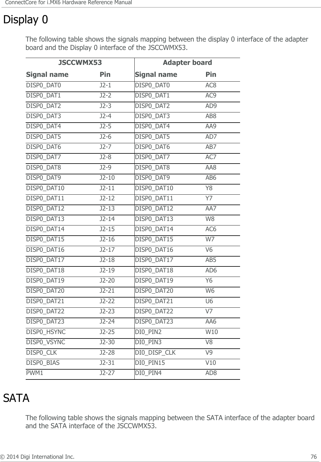 © 2014 Digi International Inc.      74ConnectCore for i.MX6 Hardware Reference ManualJTAGThe following table shows the signals mapping between the JTAG interface of the adapter board and the JTAG interface of the JSCCWMX53.LVDS0_TXD1_P J1-73 LVDS0_TXD1_P E4LVDS0_TXD2_N J1-75 LVDS0_TXD2_N C4LVDS0_TXD2_P J1-77 LVDS0_TXD2_P B4LVDS0_TXD3_N J1-79 LVDS0_TXD3_N R4LVDS0_TXD3_P J1-81 LVDS0_TXD3_P P4JSCCWMX53 Adapter boardSignal name Pin Signal name PinJTAG_TCK J1-91 JTAG_TCK F13JTAG_TRST_N J1-92 JTAG_TRST_N D15JTAG_TMS J1-93 JTAG_TMS F14JTAG_MOD J1-94 JTAG_MOD G13JTAG_TDI J1-95 JTAG_TDI D15JTAG_TDO J1-97 JTAG_TDO E14