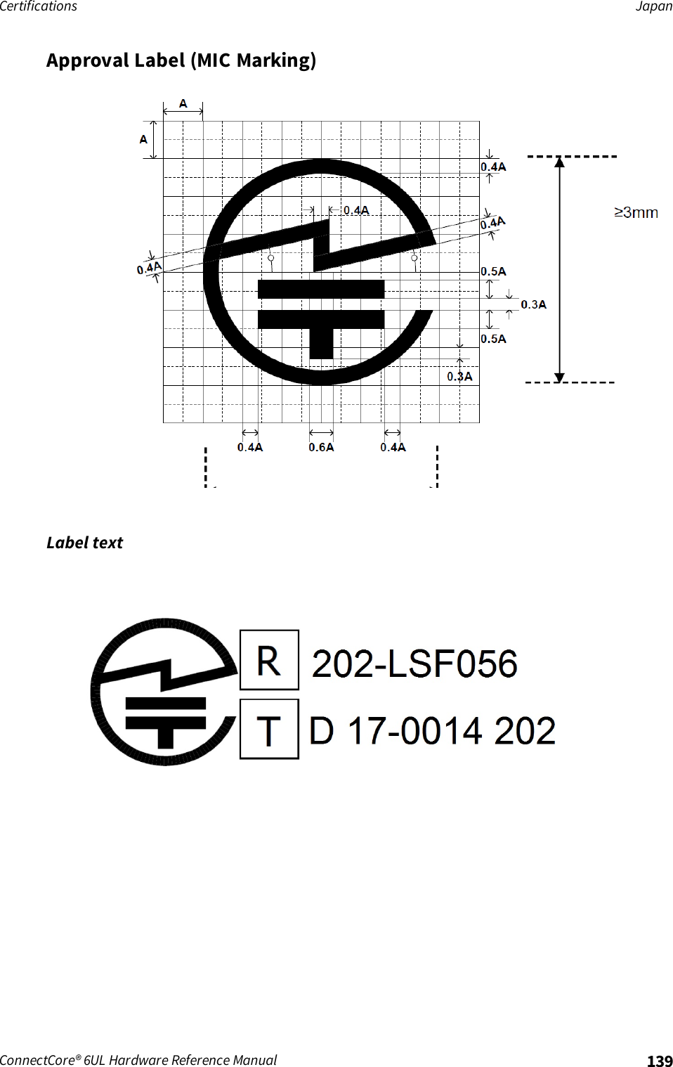Certifications JapanConnectCore® 6UL Hardware Reference Manual 139Approval Label (MIC Marking)Label text