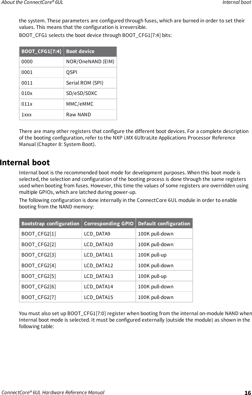 About the ConnectCore® 6UL Internal bootConnectCore® 6UL Hardware Reference Manual 16the system. These parameters are configured through fuses, which are burned in order to set theirvalues. This means that the configuration is irreversible.BOOT_CFG1 selects the boot device through BOOT_CFG1[7:4] bits:BOOT_CFG1[7:4] Boot device0000 NOR/OneNAND (EIM)0001 QSPI0011 Serial ROM (SPI)010x SD/eSD/SDXC011x MMC/eMMC1xxx Raw NANDThere are many other registers that configure the different boot devices. For a complete descriptionof the booting configuration, refer to the NXP i.MX 6UltraLite Applications Processor ReferenceManual (Chapter 8: System Boot).Internal bootInternal boot is the recommended boot mode for development purposes. When this boot mode isselected, the selection and configuration of the booting process is done through the same registersused when booting from fuses. However, this time the values of some registers are overridden usingmultiple GPIOs, which are latched during power-up.The following configuration is done internally in the ConnectCore 6UL module in order to enablebooting from the NAND memory:Bootstrap configuration Corresponding GPIO Default configurationBOOT_CFG2[1] LCD_DATA9 100K pull-downBOOT_CFG2[2] LCD_DATA10 100K pull-downBOOT_CFG2[3] LCD_DATA11 100K pull-upBOOT_CFG2[4] LCD_DATA12 100K pull-downBOOT_CFG2[5] LCD_DATA13 100K pull-upBOOT_CFG2[6] LCD_DATA14 100K pull-downBOOT_CFG2[7] LCD_DATA15 100K pull-downYou must also set up BOOT_CFG1[7:0] register when booting from the internal on-module NAND whenInternal boot mode is selected. It must be configured externally (outside the module) as shown in thefollowing table: