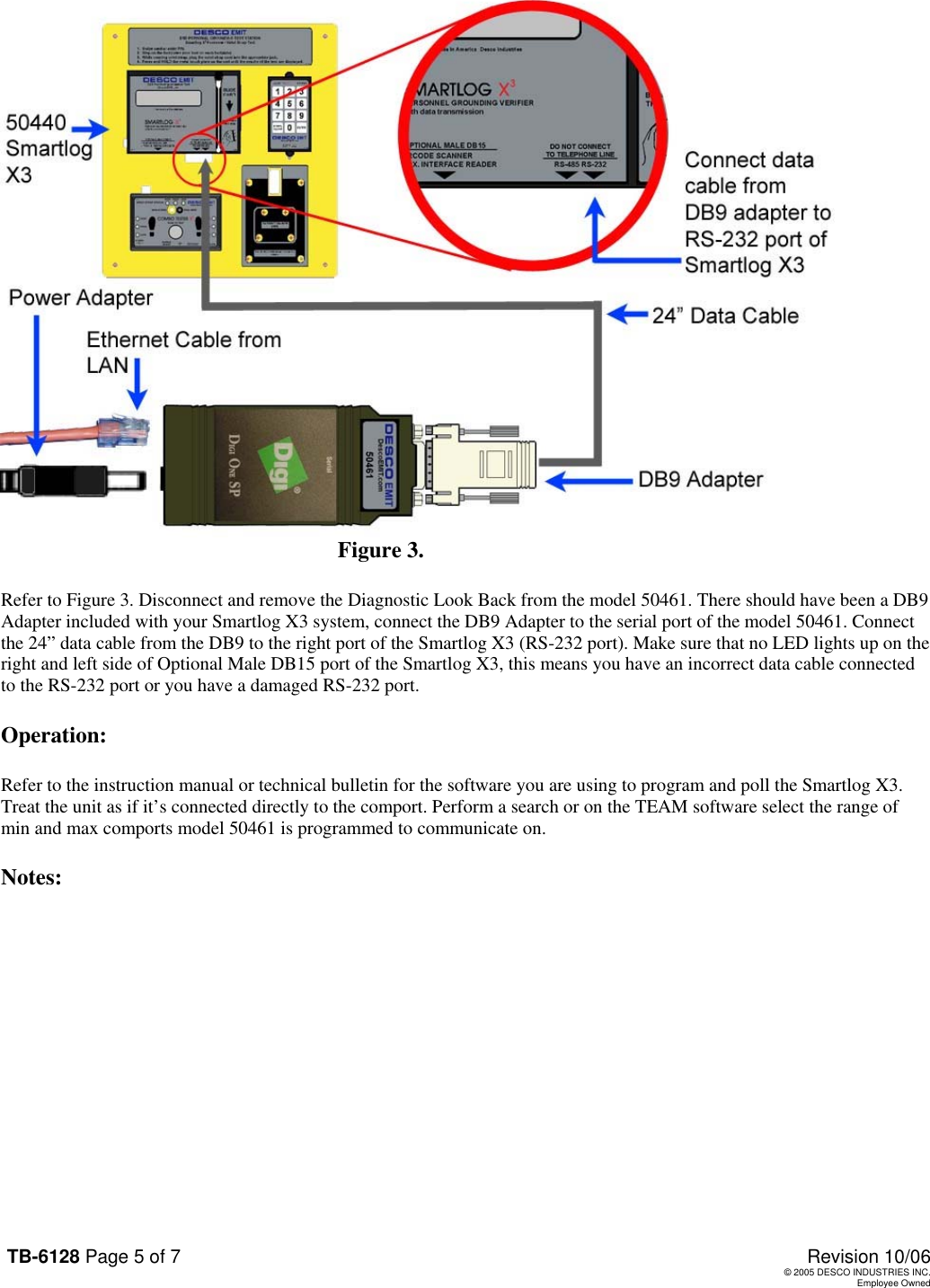 Page 5 of 7 - Digi Digi-62533-Users-Manual TB-6128