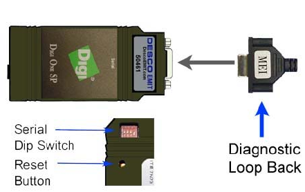 Digi Users Manual Tb 6128