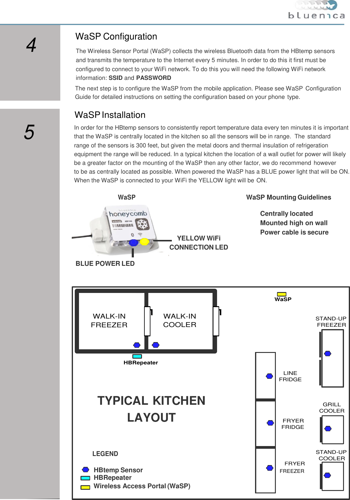     WALK-IN FREEZER Centrally located Mounted high on wall Power cable is secure YELLOW WiFi CONNECTION LED BLUE POWER LED WaSP WALK-IN COOLER STAND-UP FREEZER HBRepeater LINE FRIDGE TYPICAL KITCHEN LAYOUT GRILL COOLER FRYER FRIDGE LEGEND STAND-UP COOLER FRYER HBtemp Sensor FREEZER HBRepeater Wireless Access Portal (WaSP)    WaSP Installation In order for the HBtemp sensors to consistently report temperature data every ten minutes it is important that the WaSP is centrally located in the kitchen so all the sensors will be in range.  The standard range of the sensors is 300 feet, but given the metal doors and thermal insulation of refrigeration equipment the range will be reduced. In a typical kitchen the location of a wall outlet for power will likely be a greater factor on the mounting of the WaSP then any other factor, we do recommend however to be as centrally located as possible. When powered the WaSP has a BLUE power light that will be ON. When the WaSP is connected to your WiFi the YELLOW light will be ON.  WaSP WaSP Mounting Guidelines                         4 WaSP Configuration The Wireless Sensor Portal (WaSP) collects the wireless Bluetooth data from the HBtemp sensors and transmits the temperature to the Internet every 5 minutes. In order to do this it first must be configured to connect to your WiFi network. To do this you will need the following WiFi network information: SSID and PASSWORD The next step is to configure the WaSP from the mobile application. Please see WaSP  Configuration Guide for detailed instructions on setting the configuration based on your phone type. 5 