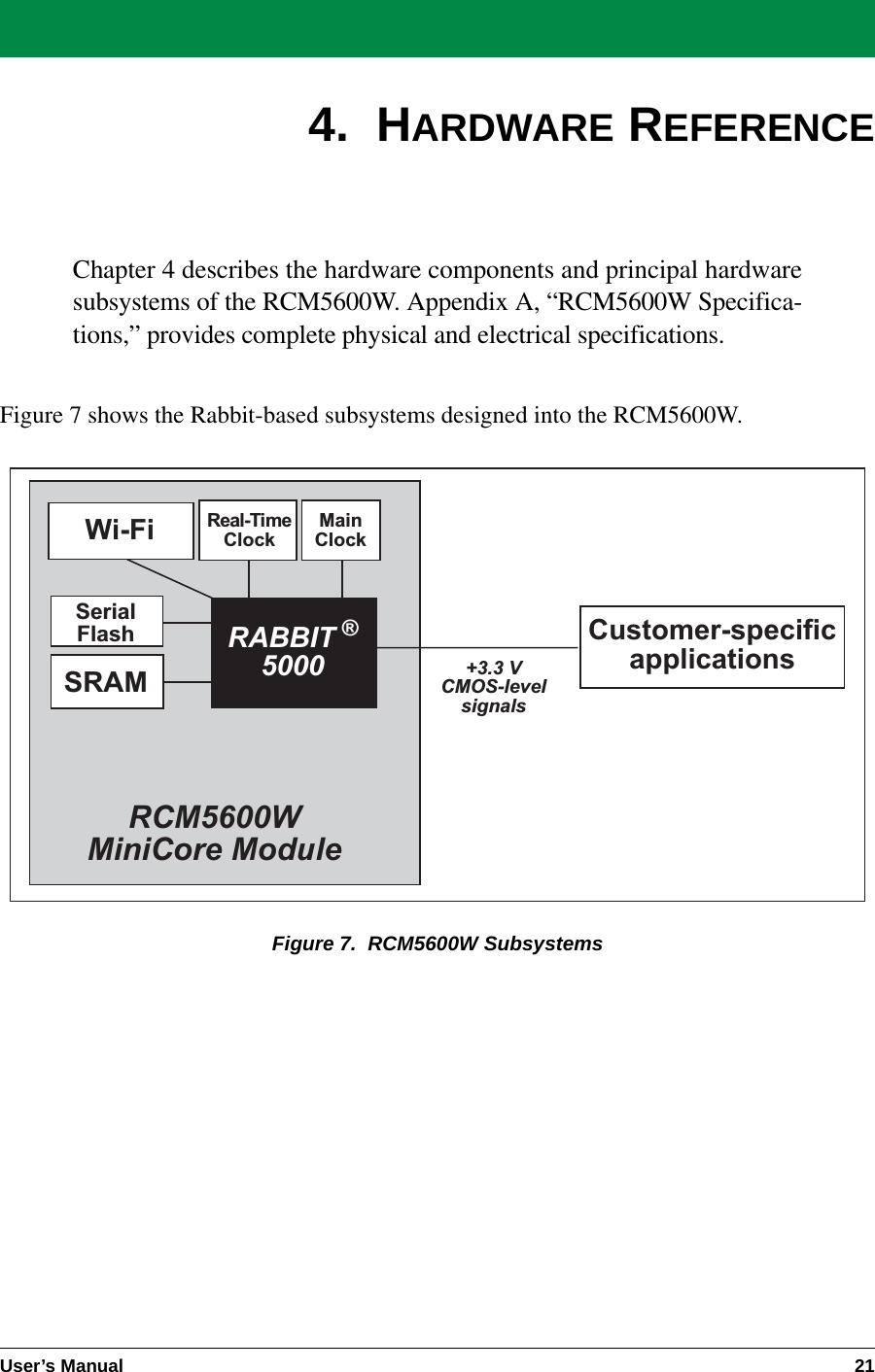 User’s Manual 214.  HARDWARE REFERENCEChapter 4 describes the hardware components and principal hardwaresubsystems of the RCM5600W. Appendix A, “RCM5600W Specifica-tions,” provides complete physical and electrical specifications.Figure 7 shows the Rabbit-based subsystems designed into the RCM5600W.Figure 7.  RCM5600W SubsystemsRCM5600WMiniCore ModuleRABBIT ®5000+3.3 VCMOS-levelsignalsCustomer-specificapplicationsReal-TimeClockMainClockSRAMSerialFlashWi-Fi