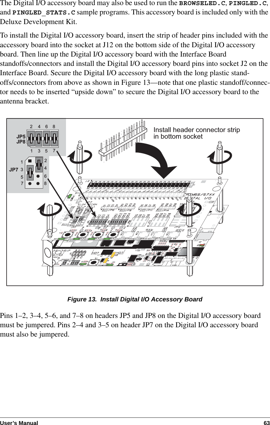 User’s Manual 63The Digital I/O accessory board may also be used to run the BROWSELED.C, PINGLED.C, and PINGLED_STATS.C sample programs. This accessory board is included only with the Deluxe Development Kit.To install the Digital I/O accessory board, insert the strip of header pins included with the accessory board into the socket at J12 on the bottom side of the Digital I/O accessory board. Then line up the Digital I/O accessory board with the Interface Board standoffs/connectors and install the Digital I/O accessory board pins into socket J2 on the Interface Board. Secure the Digital I/O accessory board with the long plastic stand-offs/connectors from above as shown in Figure 13—note that one plastic standoff/connec-tor needs to be inserted “upside down” to secure the Digital I/O accessory board to the antenna bracket.Figure 13.  Install Digital I/O Accessory BoardPins 1–2, 3–4, 5–6, and 7–8 on headers JP5 and JP8 on the Digital I/O accessory board must be jumpered. Pins 2–4 and 3–5 on header JP7 on the Digital I/O accessory board must also be jumpered.   JP5JP84321657843216578JP7Install header connector stripin bottom socket