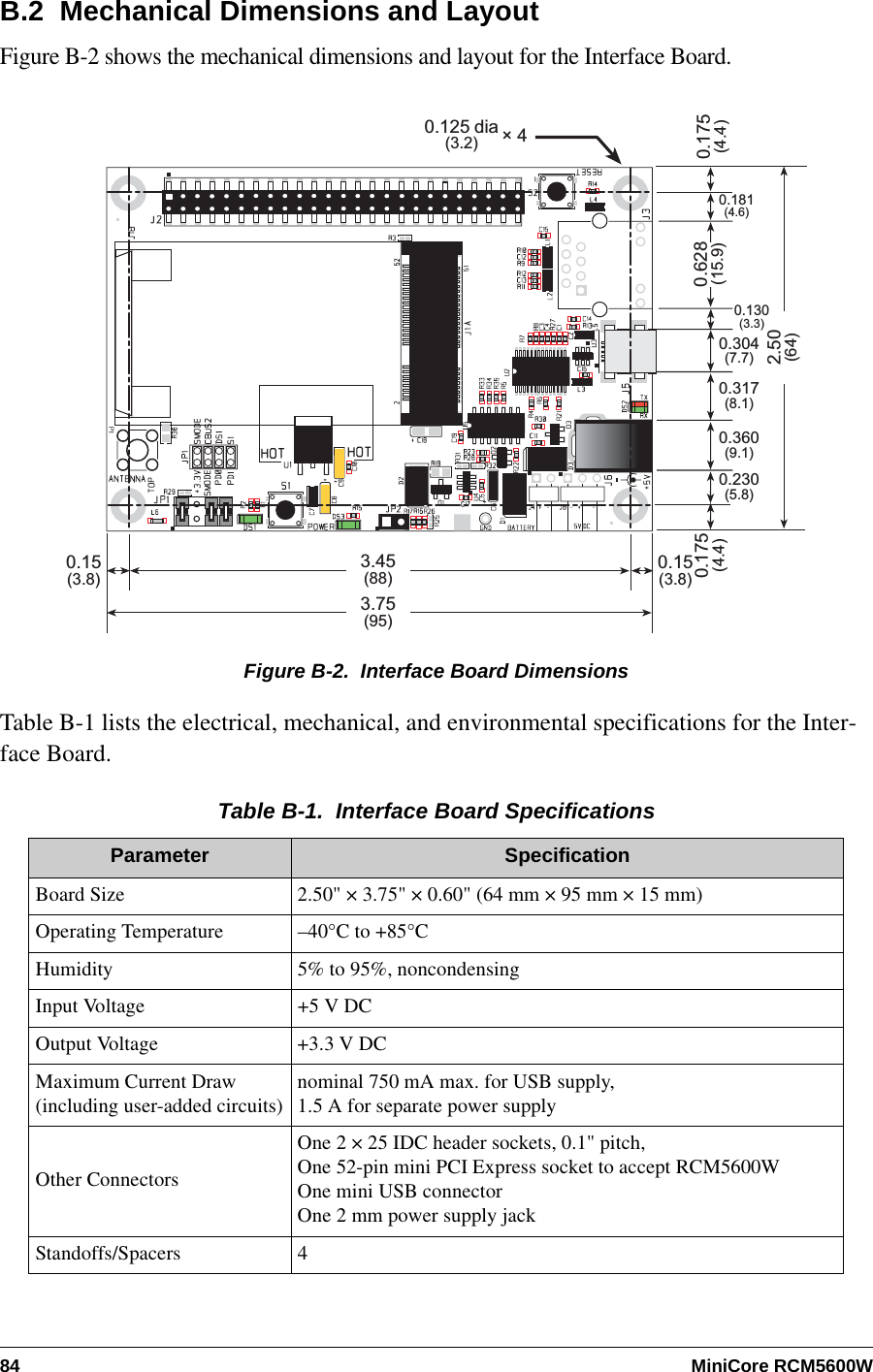 84 MiniCore RCM5600WB.2  Mechanical Dimensions and LayoutFigure B-2 shows the mechanical dimensions and layout for the Interface Board.Figure B-2.  Interface Board DimensionsTable B-1 lists the electrical, mechanical, and environmental specifications for the Inter-face Board.Table B-1.  Interface Board SpecificationsParameter SpecificationBoard Size 2.50&quot; × 3.75&quot; × 0.60&quot; (64 mm × 95 mm × 15 mm)Operating Temperature –40°C to +85°CHumidity 5% to 95%, noncondensingInput Voltage  +5 V DCOutput Voltage +3.3 V DCMaximum Current Draw(including user-added circuits) nominal 750 mA max. for USB supply,1.5 A for separate power supplyOther ConnectorsOne 2 × 25 IDC header sockets, 0.1&quot; pitch,One 52-pin mini PCI Express socket to accept RCM5600WOne mini USB connectorOne 2 mm power supply jackStandoffs/Spacers 40.15(3.8)0.15(3.8)0.175(4.4)3.45(88)3.75(95)2.50(64)0.175(4.4)0.181(4.6)0.628(15.9)0.230(5.8)0.360(9.1)0.317(8.1)0.304(7.7)0.130(3.3)× 40.125 dia(3.2)