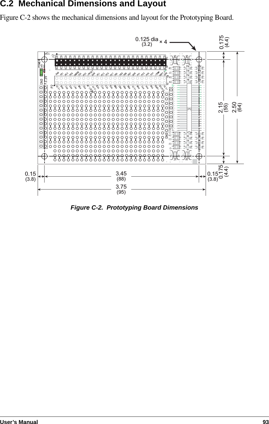 User’s Manual 93C.2  Mechanical Dimensions and LayoutFigure C-2 shows the mechanical dimensions and layout for the Prototyping Board.Figure C-2.  Prototyping Board Dimensions0.15(3.8)0.15(3.8)0.175(4.4)3.45(88)3.75(95)2.50(64)0.175(4.4)× 40.125 dia(3.2)2.15(55)