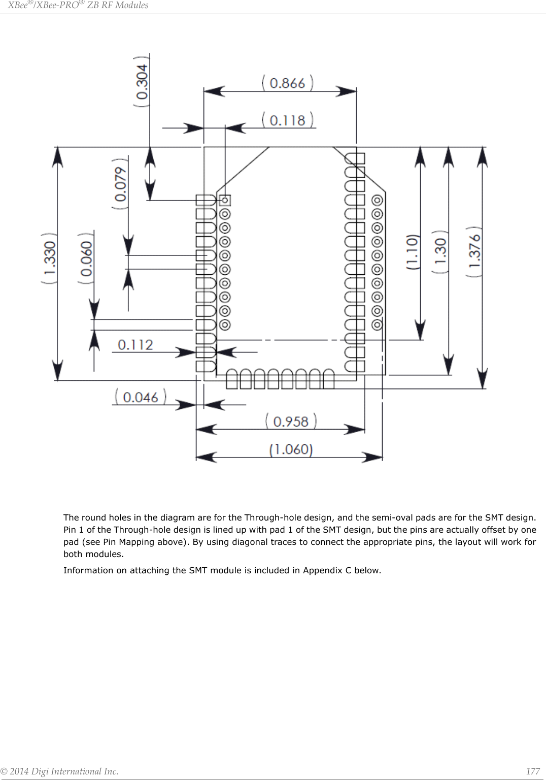 XBee®/XBee‐PRO®ZBRFModules©2014DigiInternationalInc. 177The round holes in the diagram are for the Through-hole design, and the semi-oval pads are for the SMT design. Pin 1 of the Through-hole design is lined up with pad 1 of the SMT design, but the pins are actually offset by one pad (see Pin Mapping above). By using diagonal traces to connect the appropriate pins, the layout will work for both modules.Information on attaching the SMT module is included in Appendix C below.