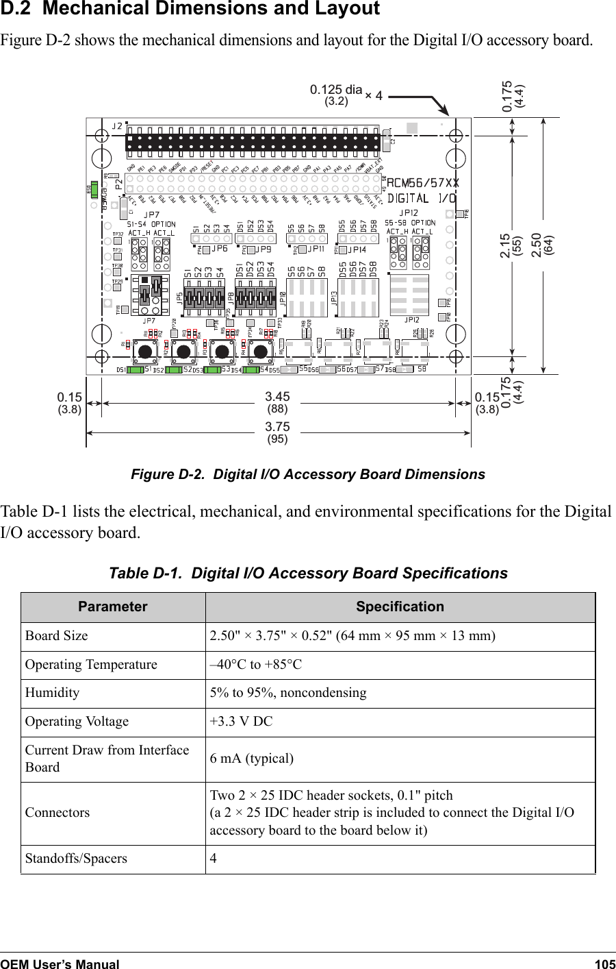 OEM User’s Manual 105D.2  Mechanical Dimensions and LayoutFigure D-2 shows the mechanical dimensions and layout for the Digital I/O accessory board.0.15(3.8)0.15(3.8)0.175(4.4)3.45(88)3.75(95)2.50(64)0.175(4.4)× 40.125 dia(3.2)2.15(55)Figure D-2.  Digital I/O Accessory Board DimensionsTable D-1 lists the electrical, mechanical, and environmental specifications for the Digital I/O accessory board.Table D-1.  Digital I/O Accessory Board SpecificationsParameter SpecificationBoard Size 2.50&quot; × 3.75&quot; × 0.52&quot; (64 mm × 95 mm × 13 mm)Operating Temperature –40°C to +85°CHumidity 5% to 95%, noncondensingOperating Voltage +3.3 V DCCurrent Draw from Interface Board 6 mA (typical)ConnectorsTwo 2 × 25 IDC header sockets, 0.1&quot; pitch(a 2 × 25 IDC header strip is included to connect the Digital I/O accessory board to the board below it)Standoffs/Spacers 4