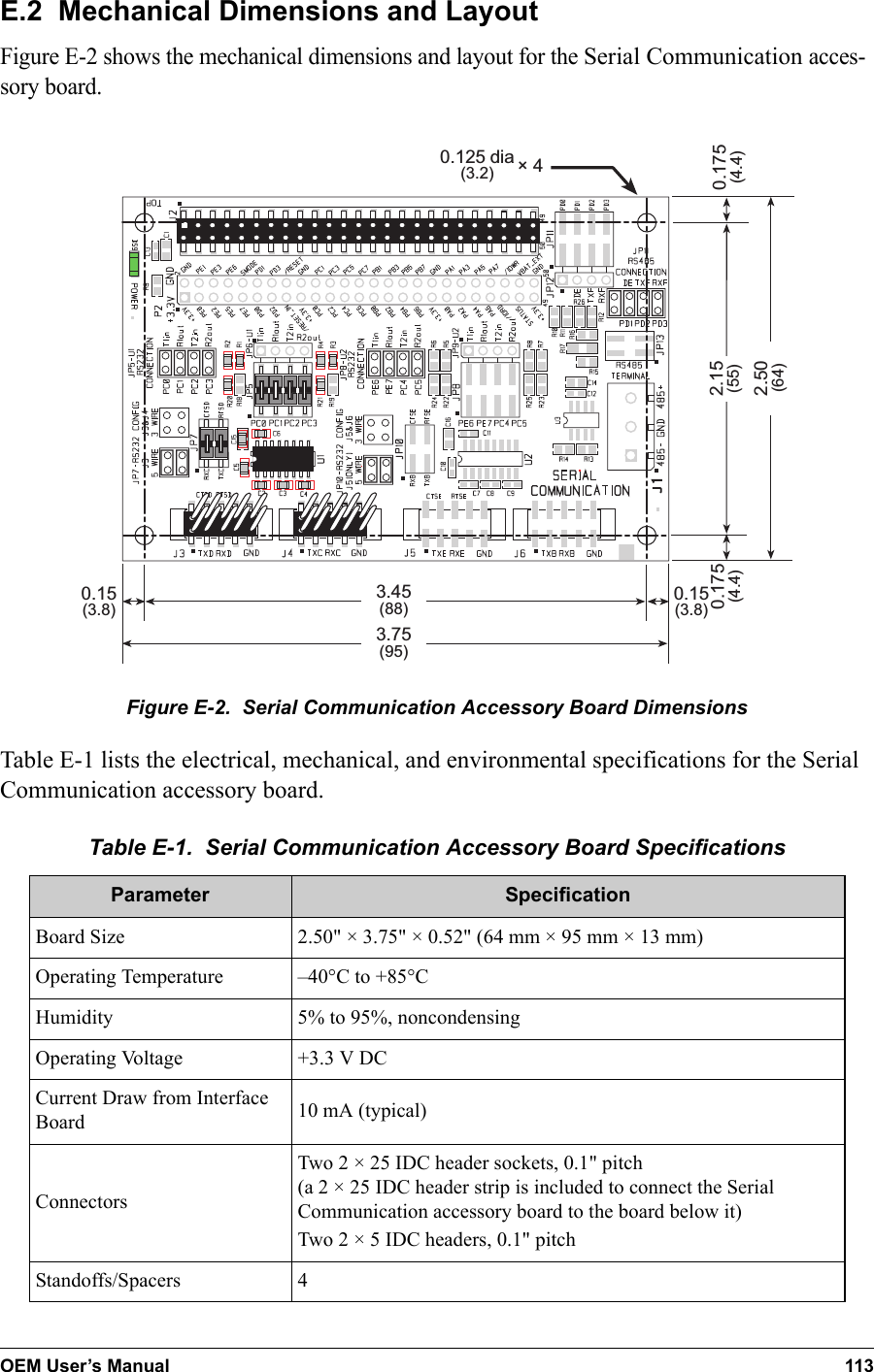 OEM User’s Manual 113E.2  Mechanical Dimensions and LayoutFigure E-2 shows the mechanical dimensions and layout for the Serial Communication acces-sory board.0.15(3.8)0.15(3.8)0.175(4.4)3.45(88)3.75(95)2.50(64)0.175(4.4)× 40.125 dia(3.2)2.15(55)Figure E-2.  Serial Communication Accessory Board DimensionsTable E-1 lists the electrical, mechanical, and environmental specifications for the Serial Communication accessory board.Table E-1.  Serial Communication Accessory Board SpecificationsParameter SpecificationBoard Size 2.50&quot; × 3.75&quot; × 0.52&quot; (64 mm × 95 mm × 13 mm)Operating Temperature –40°C to +85°CHumidity 5% to 95%, noncondensingOperating Voltage +3.3 V DCCurrent Draw from Interface Board 10 mA (typical)ConnectorsTwo 2 × 25 IDC header sockets, 0.1&quot; pitch(a 2 × 25 IDC header strip is included to connect the Serial Communication accessory board to the board below it)Two 2 × 5 IDC headers, 0.1&quot; pitchStandoffs/Spacers 4