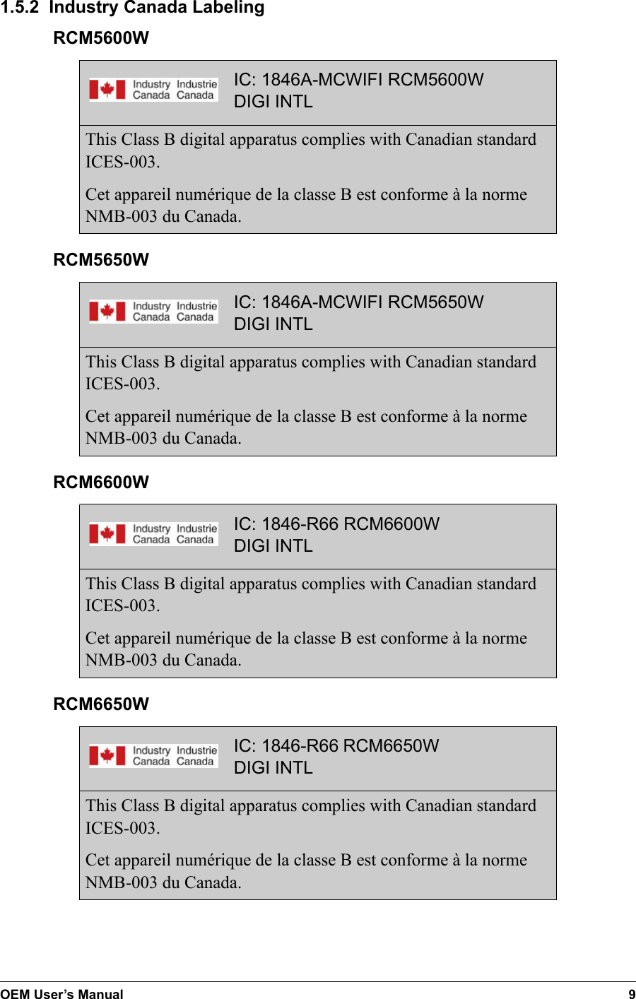 OEM User’s Manual 91.5.2  Industry Canada LabelingIC: 1846A-MCWIFI RCM5600WDIGI INTLThis Class B digital apparatus complies with Canadian standard ICES-003.Cet appareil numérique de la classe B est conforme à la norme NMB-003 du Canada.RCM5600WIC: 1846A-MCWIFI RCM5650WDIGI INTLThis Class B digital apparatus complies with Canadian standard ICES-003.Cet appareil numérique de la classe B est conforme à la norme NMB-003 du Canada.RCM5650WRCM6600WIC: 1846-R66 RCM6600WDIGI INTLThis Class B digital apparatus complies with Canadian standard ICES-003.Cet appareil numérique de la classe B est conforme à la norme NMB-003 du Canada.RCM6650WIC: 1846-R66 RCM6650WDIGI INTLThis Class B digital apparatus complies with Canadian standard ICES-003.Cet appareil numérique de la classe B est conforme à la norme NMB-003 du Canada.