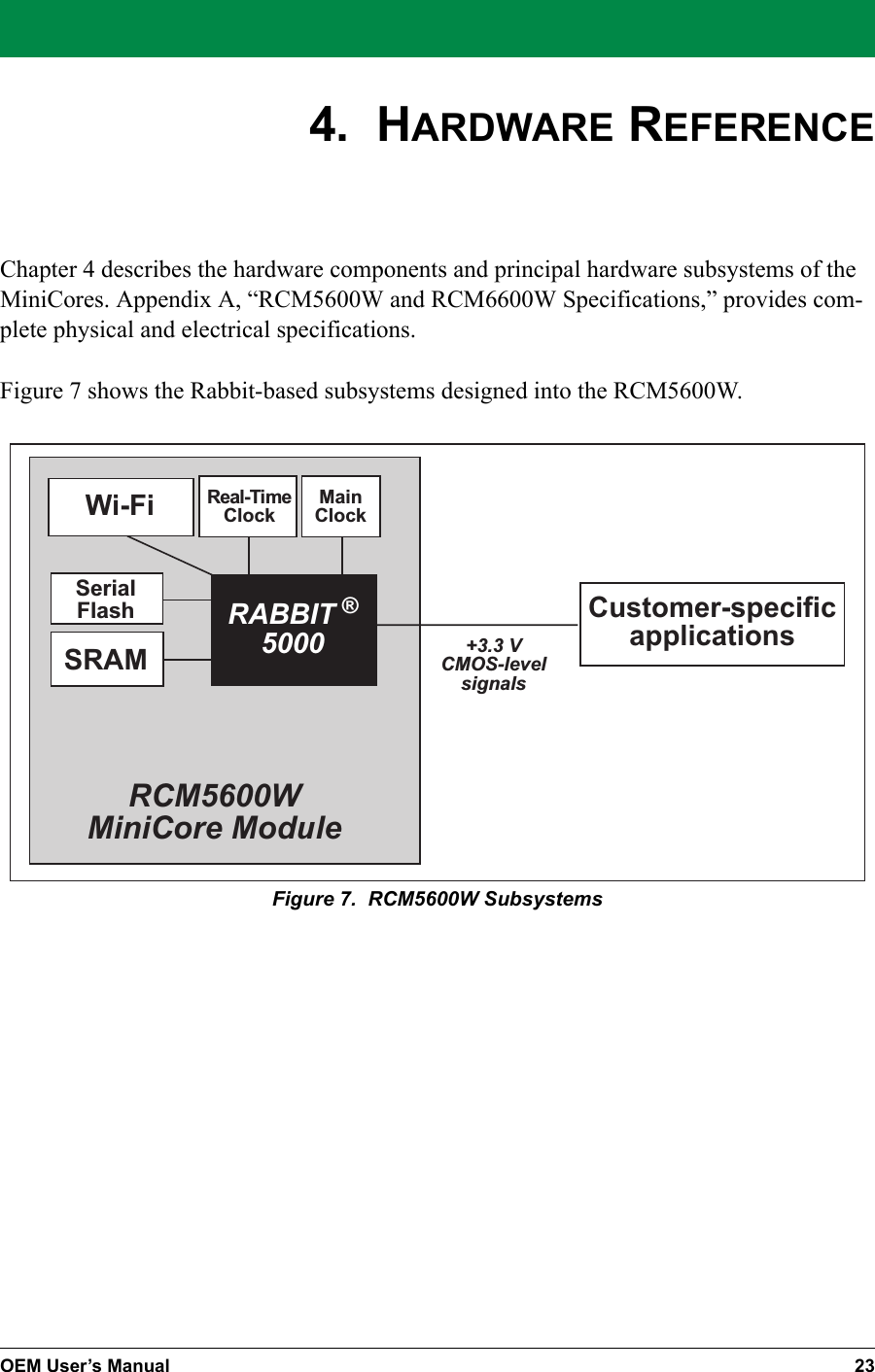 OEM User’s Manual 234.  HARDWARE REFERENCEChapter 4 describes the hardware components and principal hardware subsystems of the MiniCores. Appendix A, “RCM5600W and RCM6600W Specifications,” provides com-plete physical and electrical specifications.Figure 7 shows the Rabbit-based subsystems designed into the RCM5600W.RCM5600WMiniCore ModuleRABBIT ®5000+3.3 VCMOS-levelsignalsCustomer-specificapplicationsReal-TimeClockMainClockSRAMSerialFlashWi-FiFigure 7.  RCM5600W Subsystems