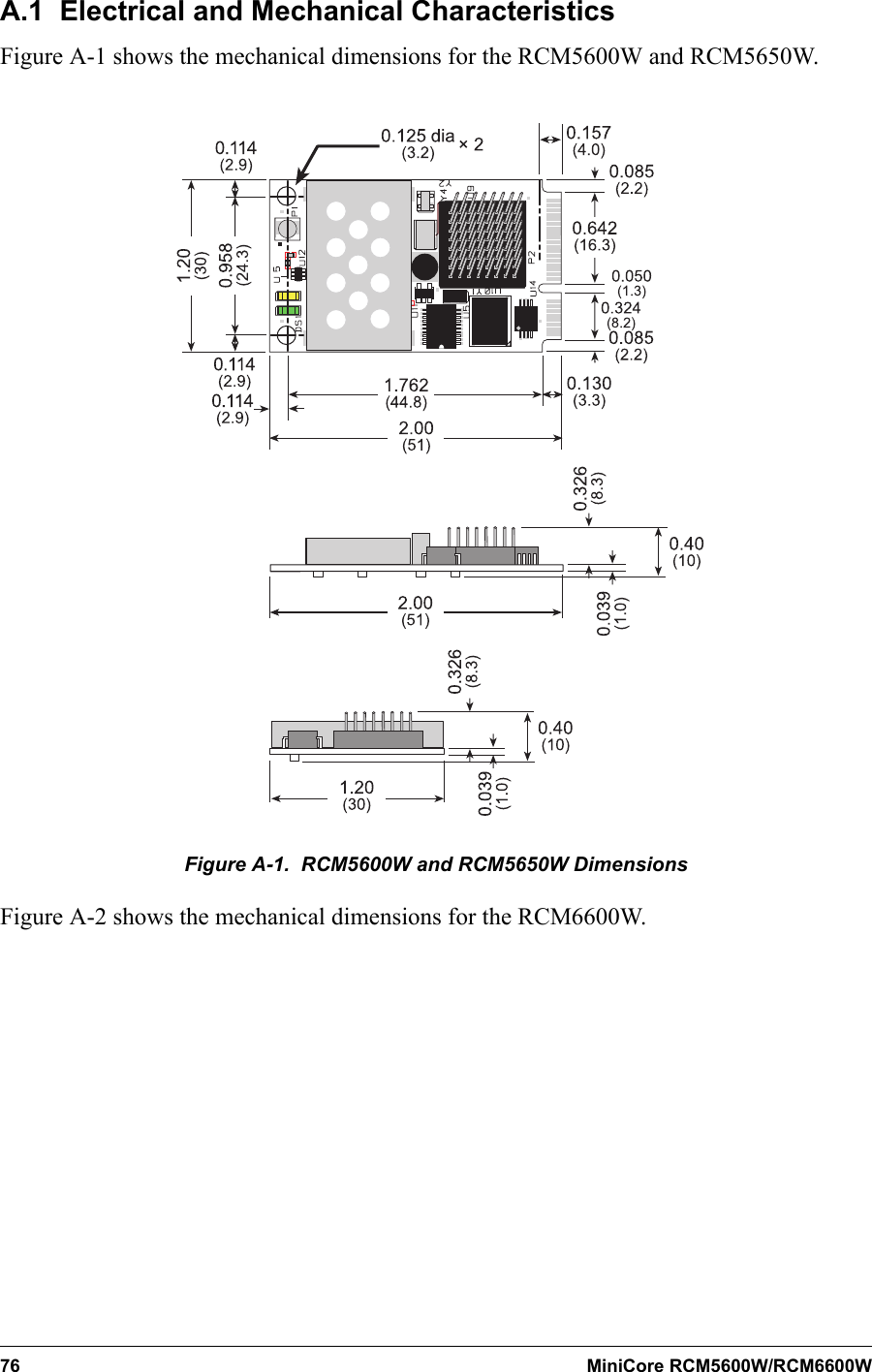 76 MiniCore RCM5600W/RCM6600WA.1  Electrical and Mechanical CharacteristicsFigure A-1 shows the mechanical dimensions for the RCM5600W and RCM5650W.Figure A-1.  RCM5600W and RCM5650W DimensionsFigure A-2 shows the mechanical dimensions for the RCM6600W.