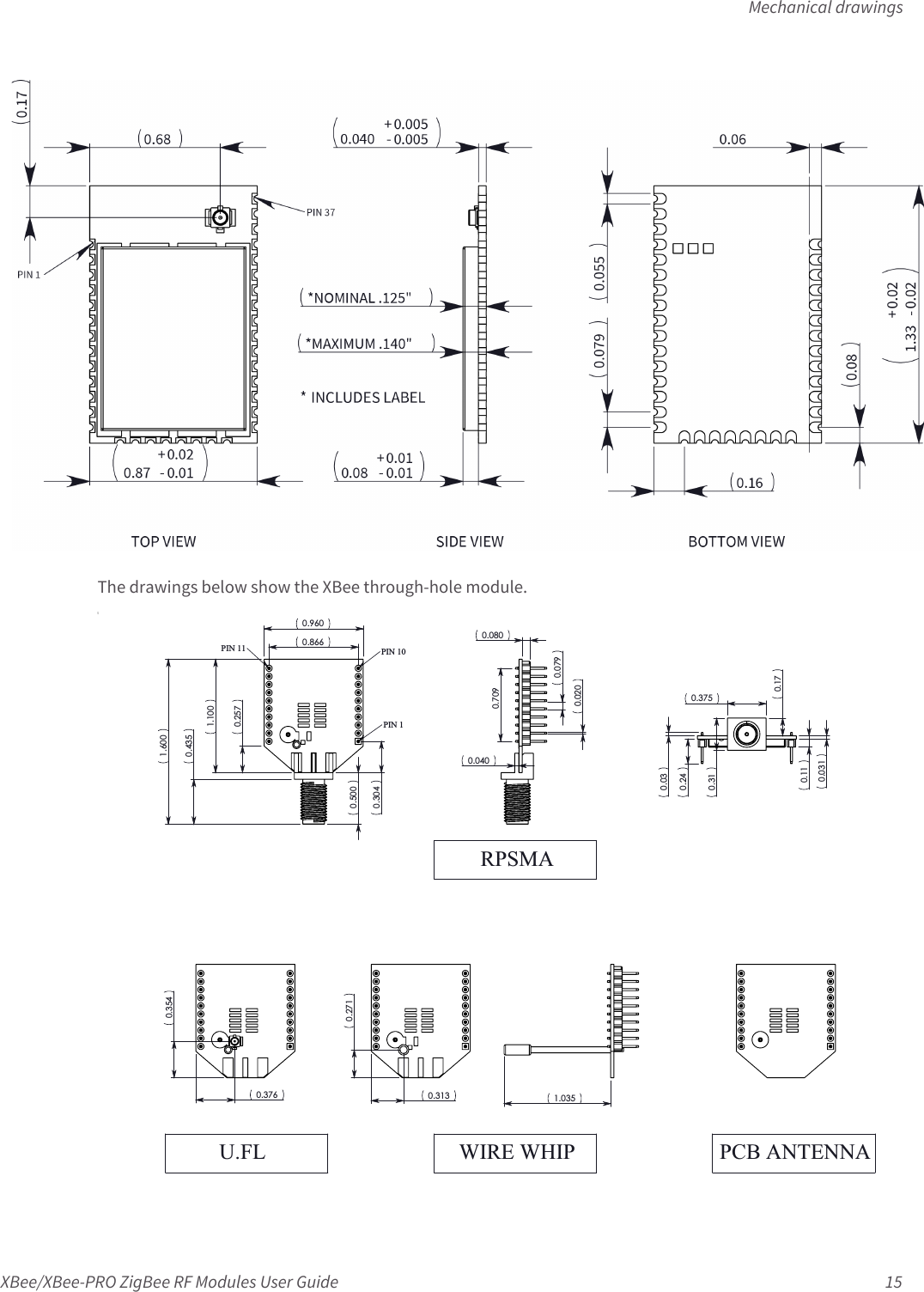 Mechanical drawingsXBee/XBee-PRO ZigBee RF Modules User Guide 15 The drawings below show the XBee through-hole module.l3,1 3,13,1 5360$8)/:,5(:+,33&amp;%$17(11$