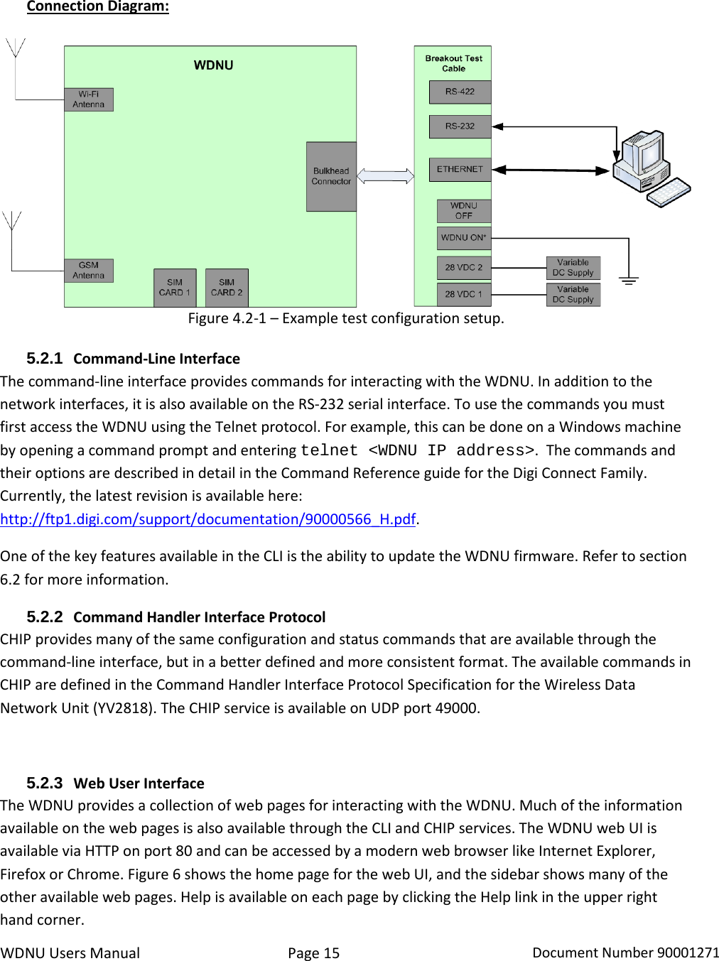 WDNU Users Manual Page 15 Document Number 90001271  Connection Diagram: Figure 4.2-1 – Example test configuration setup. 5.2.1 Command-Line Interface The command-line interface provides commands for interacting with the WDNU. In addition to the network interfaces, it is also available on the RS-232 serial interface. To use the commands you must first access the WDNU using the Telnet protocol. For example, this can be done on a Windows machine by opening a command prompt and entering telnet &lt;WDNU IP address&gt;.  The commands and their options are described in detail in the Command Reference guide for the Digi Connect Family. Currently, the latest revision is available here: http://ftp1.digi.com/support/documentation/90000566_H.pdf.  One of the key features available in the CLI is the ability to update the WDNU firmware. Refer to section 6.2 for more information. 5.2.2 Command Handler Interface Protocol CHIP provides many of the same configuration and status commands that are available through the command-line interface, but in a better defined and more consistent format. The available commands in CHIP are defined in the Command Handler Interface Protocol Specification for the Wireless Data Network Unit (YV2818). The CHIP service is available on UDP port 49000.  5.2.3 Web User Interface The WDNU provides a collection of web pages for interacting with the WDNU. Much of the information available on the web pages is also available through the CLI and CHIP services. The WDNU web UI is available via HTTP on port 80 and can be accessed by a modern web browser like Internet Explorer, Firefox or Chrome. Figure 6 shows the home page for the web UI, and the sidebar shows many of the other available web pages. Help is available on each page by clicking the Help link in the upper right hand corner. 