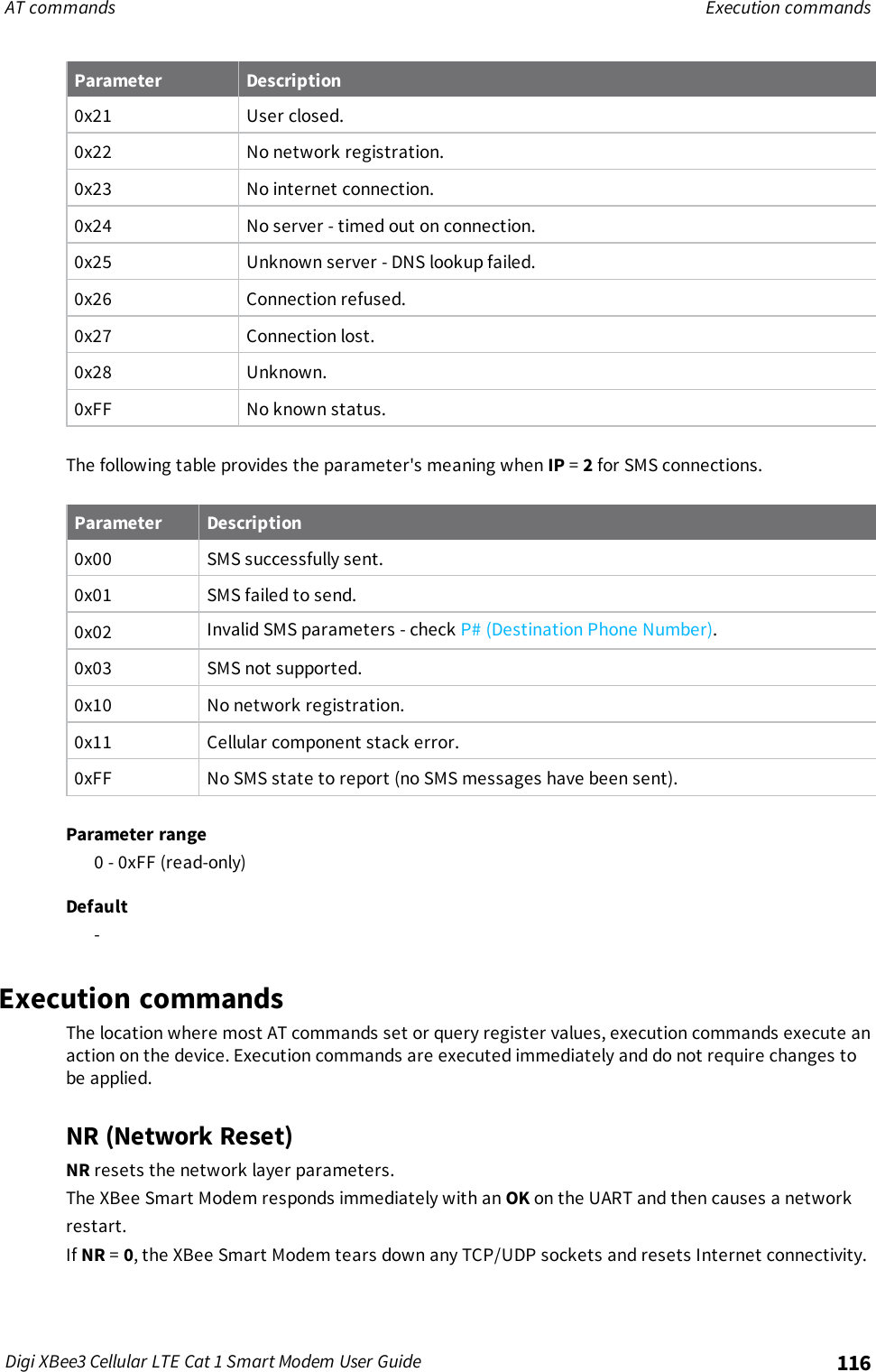 AT commands Execution commandsDigi XBee3 Cellular LTE Cat 1 Smart Modem User Guide 116Parameter Description0x21 User closed.0x22 No network registration.0x23 No internet connection.0x24 No server - timed out on connection.0x25 Unknown server - DNS lookup failed.0x26 Connection refused.0x27 Connection lost.0x28 Unknown.0xFF No known status.The following table provides the parameter&apos;s meaning when IP =2for SMS connections.Parameter Description0x00 SMS successfully sent.0x01 SMS failed to send.0x02 Invalid SMS parameters - check P# (Destination Phone Number).0x03 SMS not supported.0x10 No network registration.0x11 Cellular component stack error.0xFF No SMS state to report (no SMS messages have been sent).Parameter range0 - 0xFF (read-only)Default-Execution commandsThe location where most AT commands set or query register values, execution commands execute anaction on the device. Execution commands are executed immediately and do not require changes tobe applied.NR (Network Reset)NR resets the network layer parameters.The XBee Smart Modem responds immediately with an OK on the UART and then causes a networkrestart.If NR =0, the XBee Smart Modem tears down any TCP/UDP sockets and resets Internet connectivity.