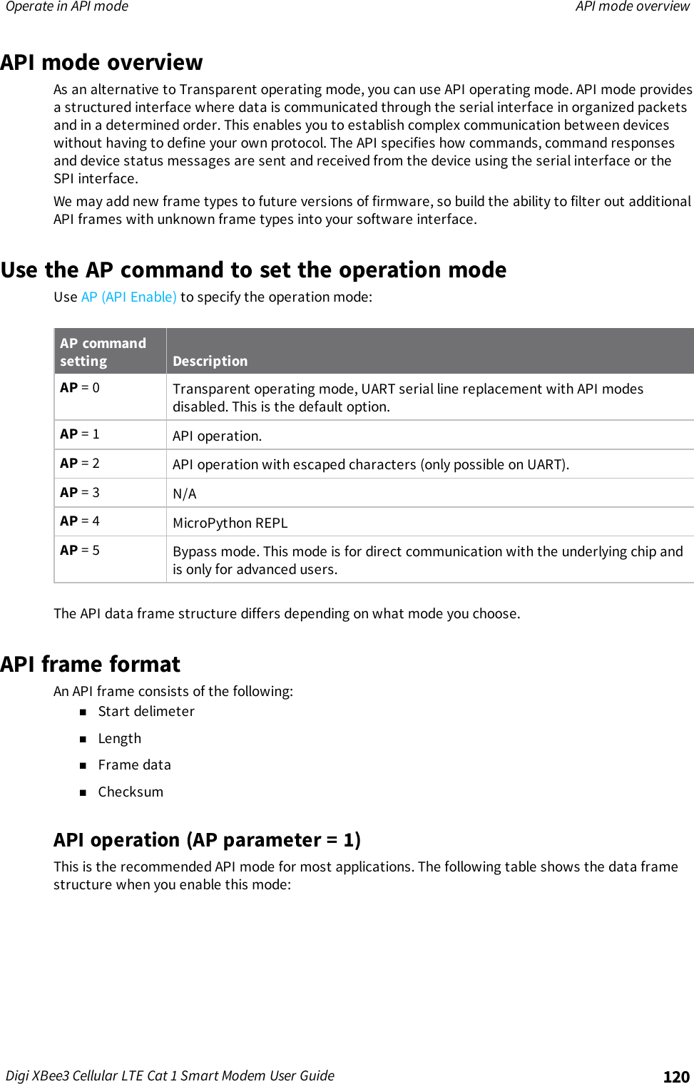 Operate in API mode API mode overviewDigi XBee3 Cellular LTE Cat 1 Smart Modem User Guide 120API mode overviewAs an alternative to Transparent operating mode, you can use API operating mode. API mode providesa structured interface where data is communicated through the serial interface in organized packetsand in a determined order. This enables you to establish complex communication between deviceswithout having to define your own protocol. The API specifies how commands, command responsesand device status messages are sent and received from the device using the serial interface or theSPIinterface.We may add new frame types to future versions of firmware, so build the ability to filter out additionalAPI frames with unknown frame types into your software interface.Use the AP command to set the operation modeUse AP (API Enable) to specify the operation mode:AP commandsetting DescriptionAP = 0 Transparent operating mode, UARTserial line replacement with API modesdisabled. This is the default option.AP = 1 API operation.AP = 2 API operation with escaped characters (only possible on UART).AP = 3 N/AAP = 4 MicroPython REPLAP = 5 Bypass mode. This mode is for direct communication with the underlying chip andis only for advanced users.The API data frame structure differs depending on what mode you choose.API frame formatAn API frame consists of the following:nStart delimeternLengthnFrame datanChecksumAPI operation (AP parameter = 1)This is the recommended API mode for most applications. The following table shows the data framestructure when you enable this mode: