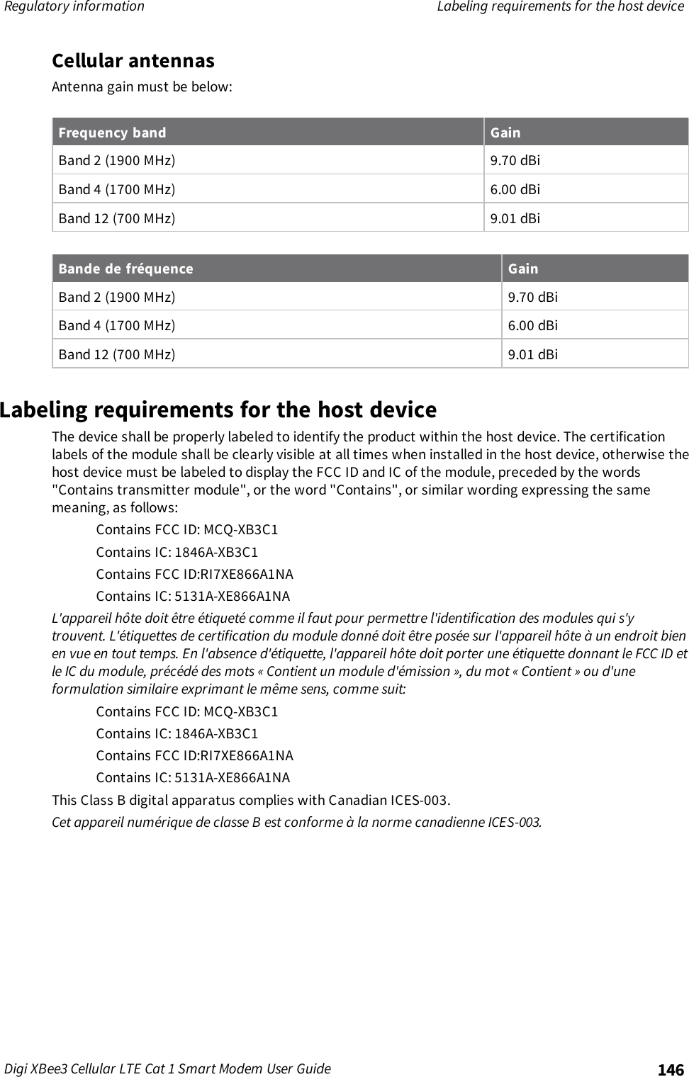 Regulatory information Labeling requirements for the host deviceDigi XBee3 Cellular LTE Cat 1 Smart Modem User Guide 146Cellular antennasAntenna gain must be below:Frequency band GainBand 2 (1900 MHz) 9.70 dBiBand 4 (1700 MHz) 6.00 dBiBand 12 (700 MHz) 9.01 dBiBande de fréquence GainBand 2 (1900 MHz) 9.70 dBiBand 4 (1700 MHz) 6.00 dBiBand 12 (700 MHz) 9.01 dBiLabeling requirements for the host deviceThe device shall be properly labeled to identify the product within the host device. The certificationlabels of the module shall be clearly visible at all times when installed in the host device, otherwise thehost device must be labeled to display the FCC ID and IC of the module, preceded by the words&quot;Contains transmitter module&quot;, or the word &quot;Contains&quot;, or similar wording expressing the samemeaning, as follows:Contains FCC ID: MCQ-XB3C1Contains IC: 1846A-XB3C1Contains FCC ID:RI7XE866A1NAContains IC: 5131A-XE866A1NAL&apos;appareil hôte doit être étiqueté comme il faut pour permettre l&apos;identification des modules qui s&apos;ytrouvent. L&apos;étiquettes de certification du module donné doit être posée sur l&apos;appareil hôte à un endroit bienen vue en tout temps. En l&apos;absence d&apos;étiquette, l&apos;appareil hôte doit porter une étiquette donnant le FCC ID etle IC du module, précédé des mots « Contient un module d&apos;émission », du mot « Contient » ou d&apos;uneformulation similaire exprimant le même sens, comme suit:Contains FCC ID: MCQ-XB3C1Contains IC: 1846A-XB3C1Contains FCC ID:RI7XE866A1NAContains IC: 5131A-XE866A1NAThis Class B digital apparatus complies with Canadian ICES-003.Cet appareil numérique de classe B est conforme à la norme canadienne ICES-003.