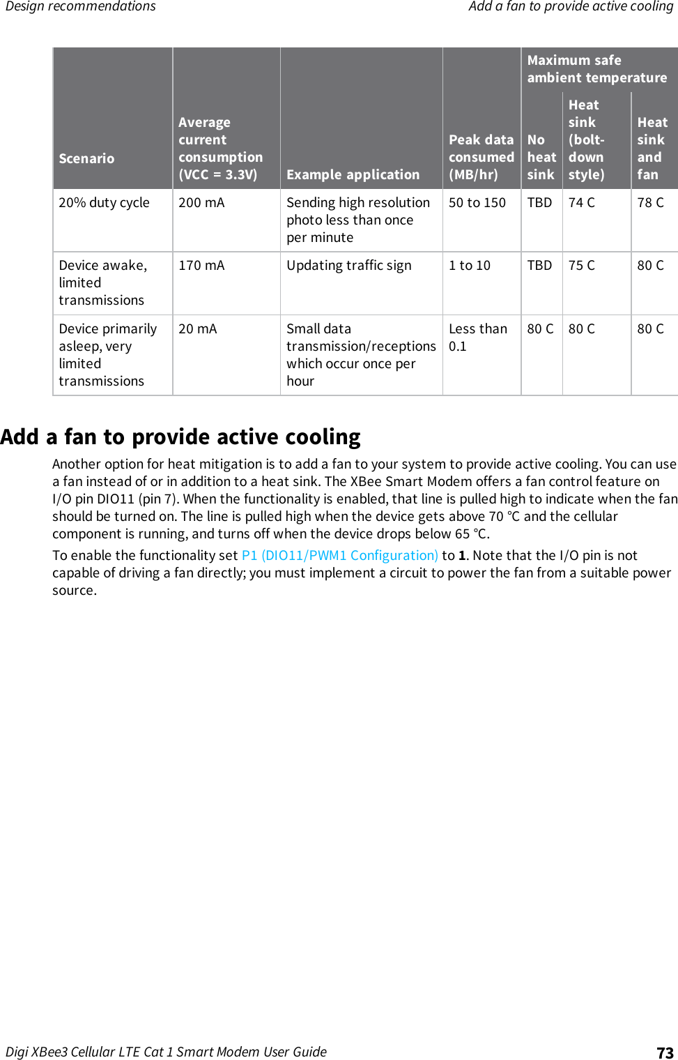 Design recommendations Add a fan to provide active coolingDigi XBee3 Cellular LTE Cat 1 Smart Modem User Guide 73ScenarioAveragecurrentconsumption(VCC = 3.3V) Example applicationPeak dataconsumed(MB/hr)Maximum safeambient temperatureNoheatsinkHeatsink(bolt-downstyle)Heatsinkandfan20% duty cycle 200 mA Sending high resolutionphoto less than onceper minute50 to 150 TBD 74 C 78 CDevice awake,limitedtransmissions170 mA Updating traffic sign 1 to 10 TBD 75 C 80 CDevice primarilyasleep, verylimitedtransmissions20 mA Small datatransmission/receptionswhich occur once perhourLess than0.180 C 80 C 80 CAdd a fan to provide active coolingAnother option for heat mitigation is to add a fan to your system to provide active cooling. You can usea fan instead of or in addition to a heat sink. The XBee Smart Modem offers a fan control feature onI/O pin DIO11 (pin 7). When the functionality is enabled, that line is pulled high to indicate when the fanshould be turned on. The line is pulled high when the device gets above 70 °C and the cellularcomponent is running, and turns off when the device drops below 65 °C.To enable the functionality set P1 (DIO11/PWM1 Configuration) to 1. Note that the I/O pin is notcapable of driving a fan directly; you must implement a circuit to power the fan from a suitable powersource.