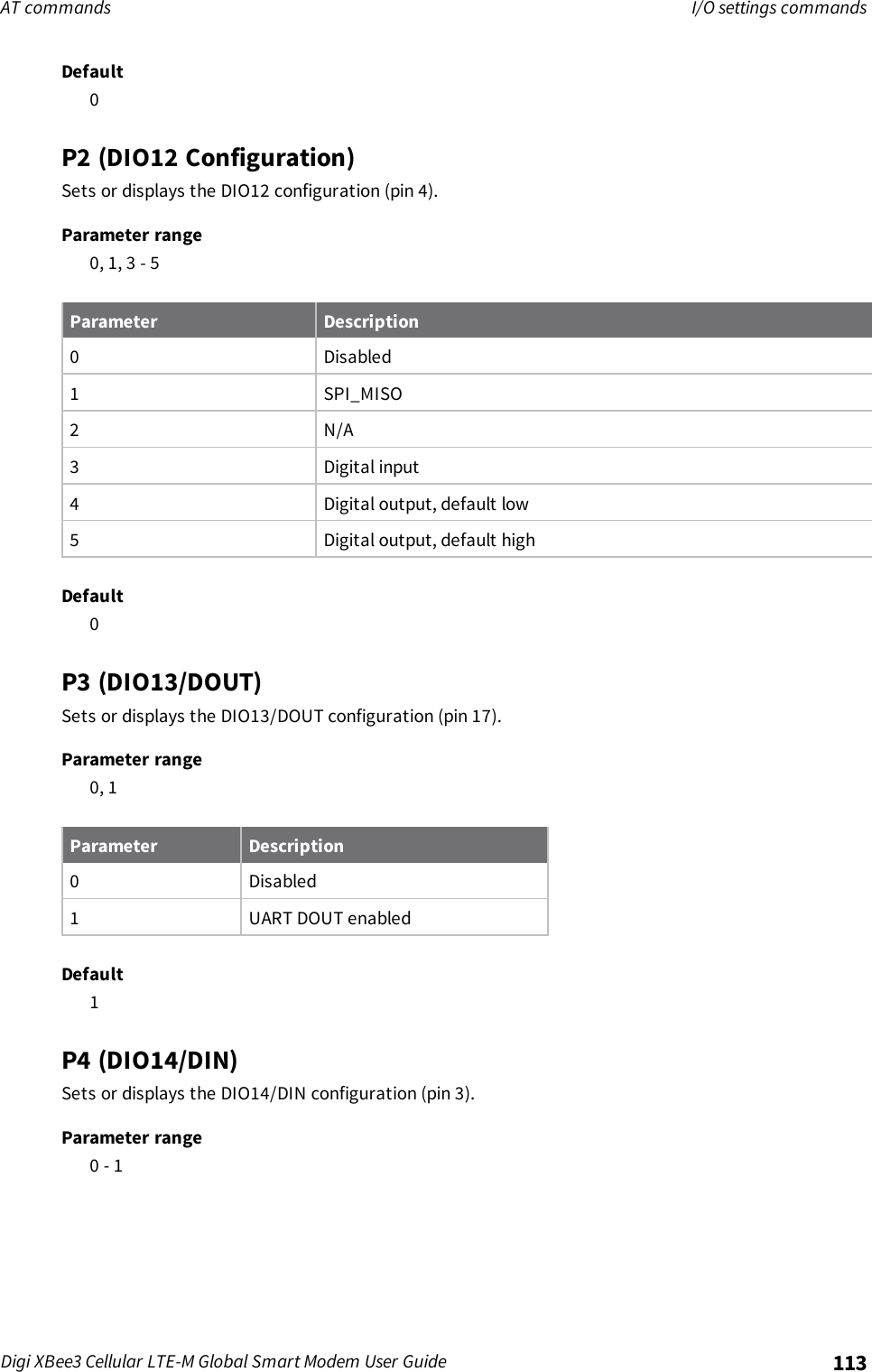 Page 113 of Digi XB3M1 XBee3 Cellular LTE-M User Manual 