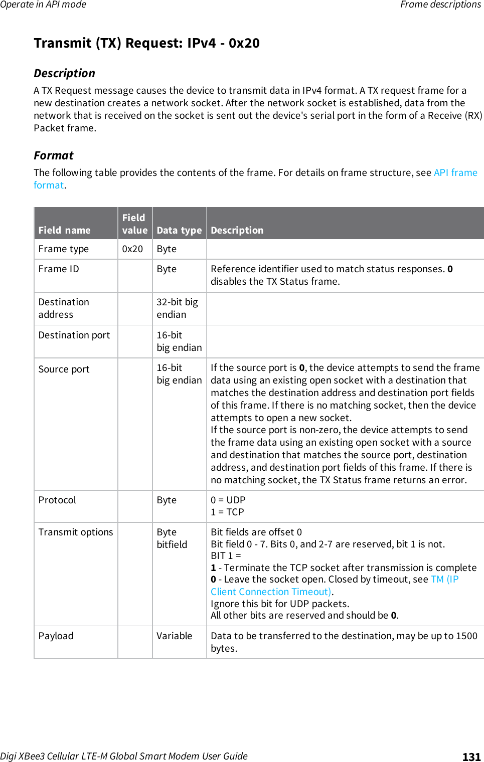 Page 131 of Digi XB3M1 XBee3 Cellular LTE-M User Manual 