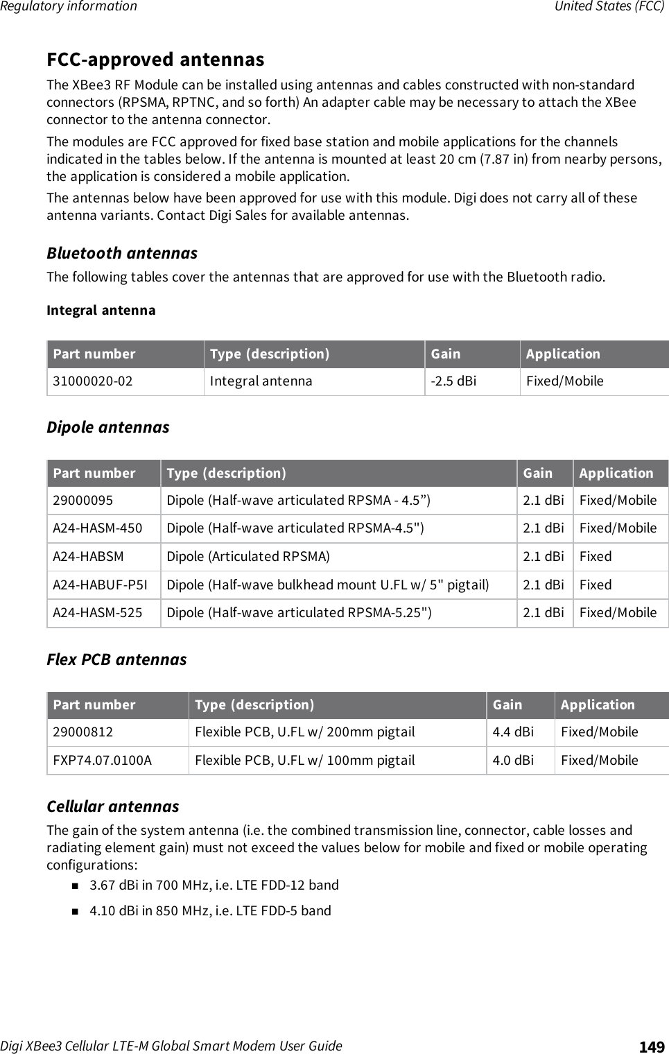 Page 149 of Digi XB3M1 XBee3 Cellular LTE-M User Manual 