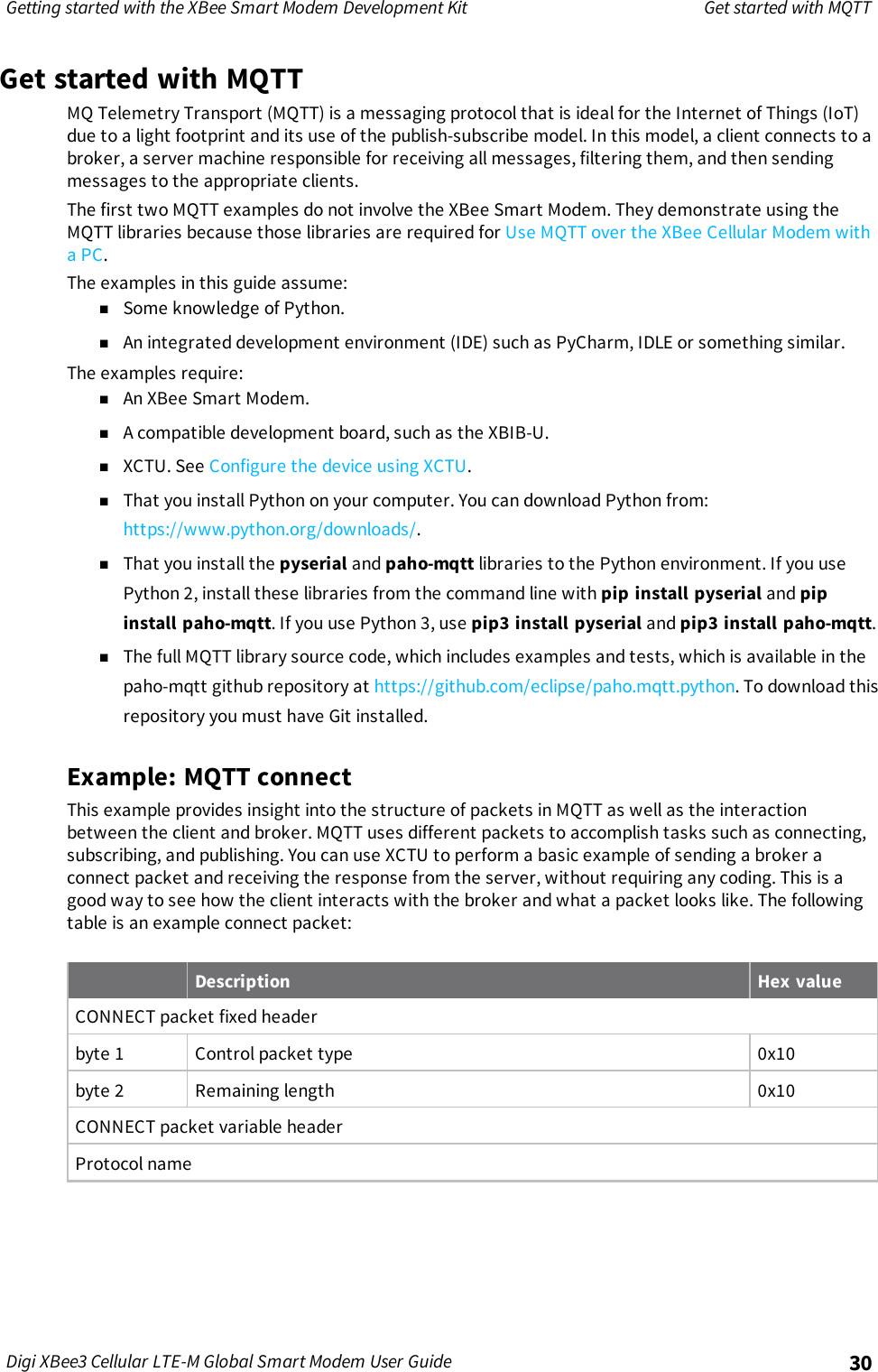 Page 30 of Digi XB3M1 XBee3 Cellular LTE-M User Manual 