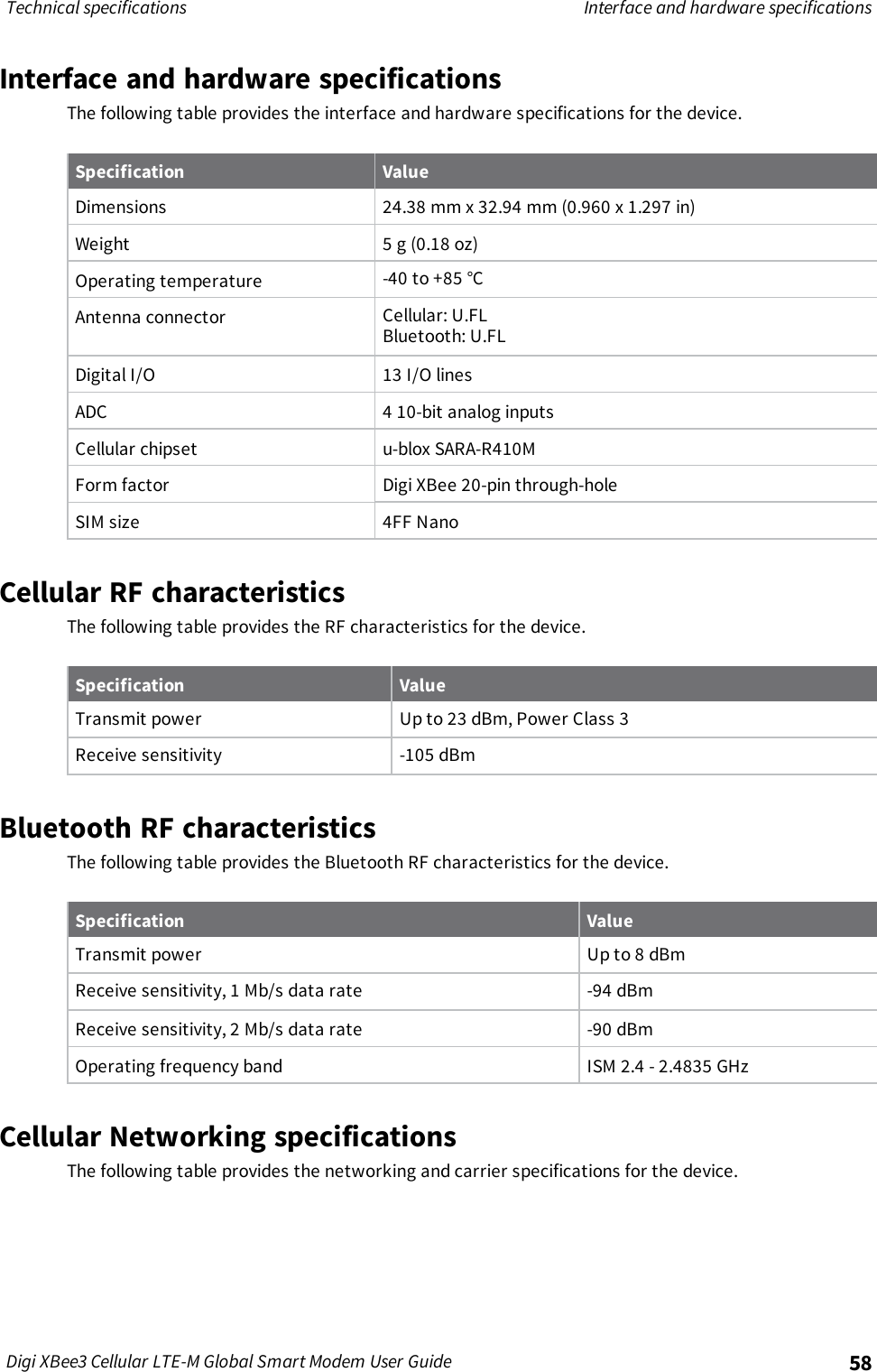 Page 58 of Digi XB3M1 XBee3 Cellular LTE-M User Manual 