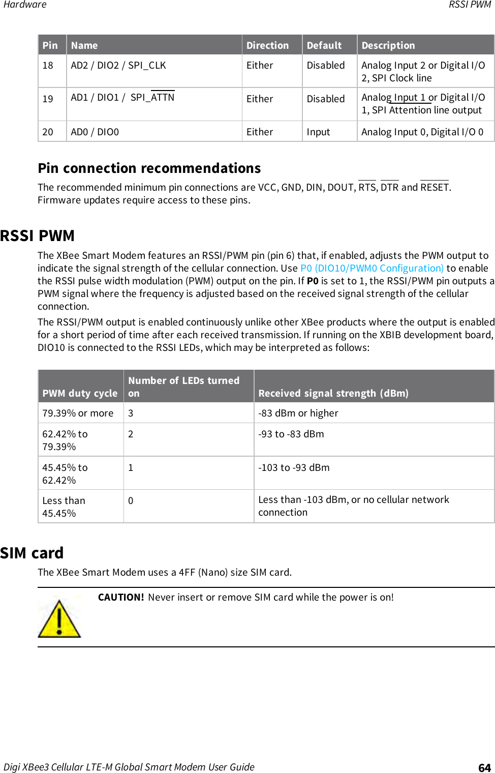 Page 64 of Digi XB3M1 XBee3 Cellular LTE-M User Manual 