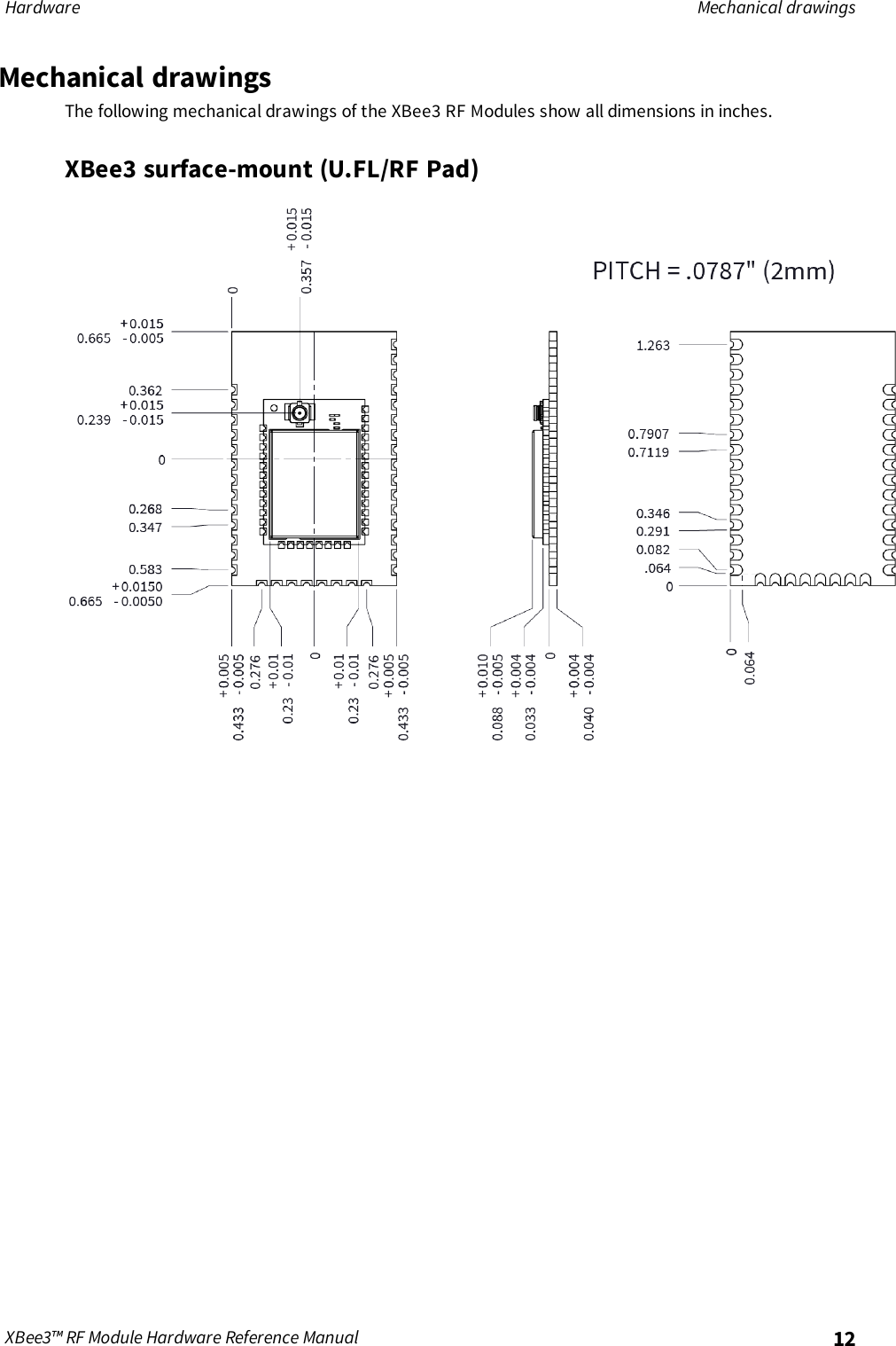 Hardware Mechanical drawingsXBee3™ RF Module Hardware Reference Manual 12Mechanical drawingsThe following mechanical drawings of the XBee3 RF Modules show all dimensions in inches.XBee3 surface-mount (U.FL/RF Pad)