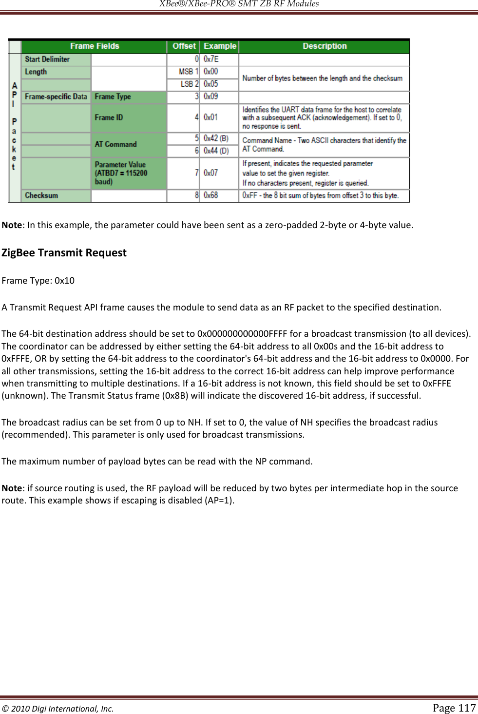 XBee®/XBee‐PRO® SMT ZB RF Modules  © 2010 Digi International, Inc.   Page 117   Note: In this example, the parameter could have been sent as a zero-padded 2-byte or 4-byte value. ZigBee Transmit Request Frame Type: 0x10 A Transmit Request API frame causes the module to send data as an RF packet to the specified destination. The 64-bit destination address should be set to 0x000000000000FFFF for a broadcast transmission (to all devices). The coordinator can be addressed by either setting the 64-bit address to all 0x00s and the 16-bit address to 0xFFFE, OR by setting the 64-bit address to the coordinator&apos;s 64-bit address and the 16-bit address to 0x0000. For all other transmissions, setting the 16-bit address to the correct 16-bit address can help improve performance when transmitting to multiple destinations. If a 16-bit address is not known, this field should be set to 0xFFFE (unknown). The Transmit Status frame (0x8B) will indicate the discovered 16-bit address, if successful. The broadcast radius can be set from 0 up to NH. If set to 0, the value of NH specifies the broadcast radius (recommended). This parameter is only used for broadcast transmissions. The maximum number of payload bytes can be read with the NP command. Note: if source routing is used, the RF payload will be reduced by two bytes per intermediate hop in the source route. This example shows if escaping is disabled (AP=1). 