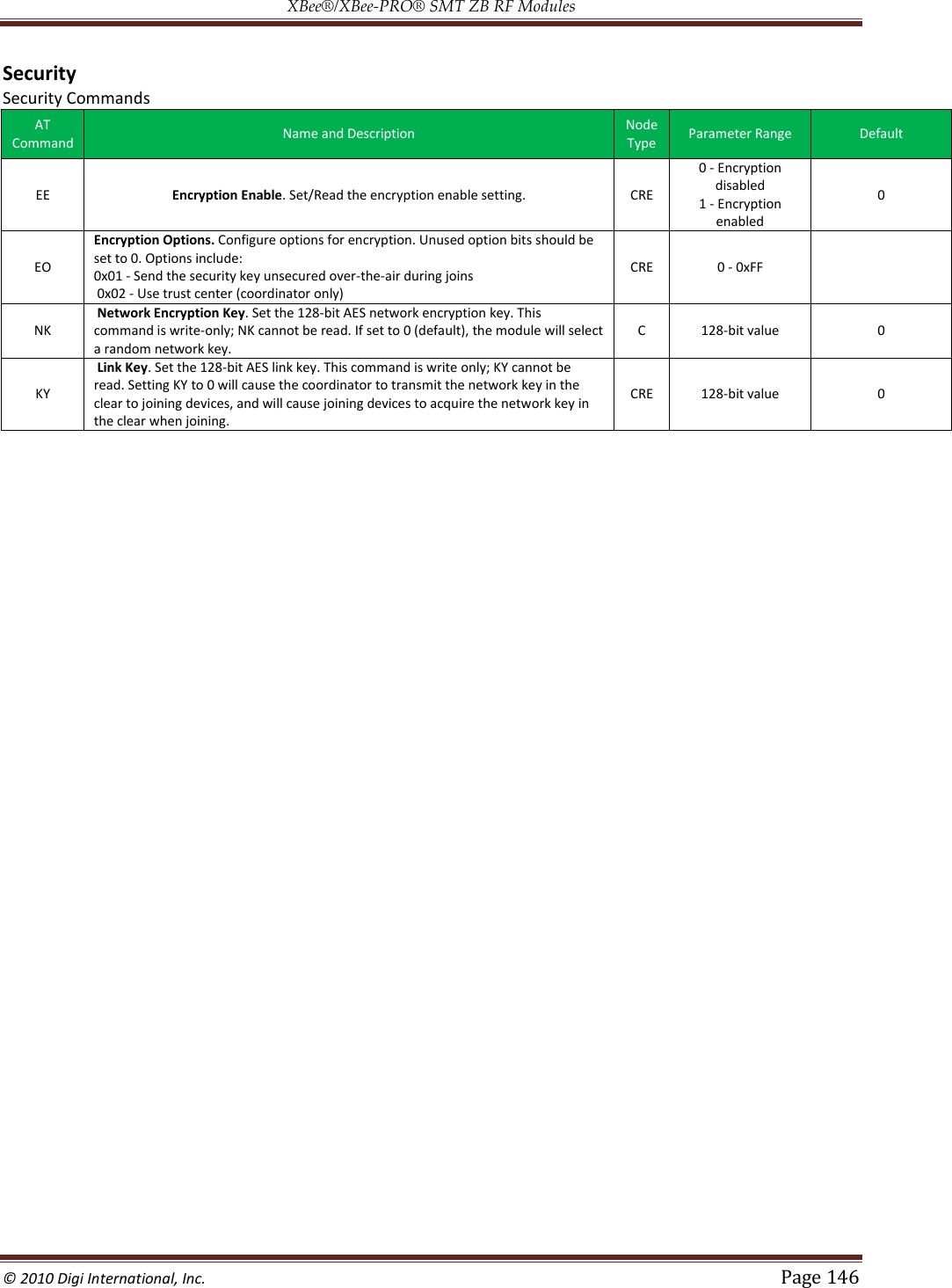 XBee®/XBee‐PRO® SMT ZB RF Modules  © 2010 Digi International, Inc.   Page 146  Security Security Commands AT Command Name and Description Node Type Parameter Range Default EE Encryption Enable. Set/Read the encryption enable setting. CRE 0 - Encryption disabled  1 - Encryption enabled 0 EO Encryption Options. Configure options for encryption. Unused option bits should be set to 0. Options include:  0x01 - Send the security key unsecured over-the-air during joins  0x02 - Use trust center (coordinator only) CRE 0 - 0xFF  NK  Network Encryption Key. Set the 128-bit AES network encryption key. This command is write-only; NK cannot be read. If set to 0 (default), the module will select a random network key. C 128-bit value 0 KY  Link Key. Set the 128-bit AES link key. This command is write only; KY cannot be read. Setting KY to 0 will cause the coordinator to transmit the network key in the clear to joining devices, and will cause joining devices to acquire the network key in the clear when joining. CRE 128-bit value 0    