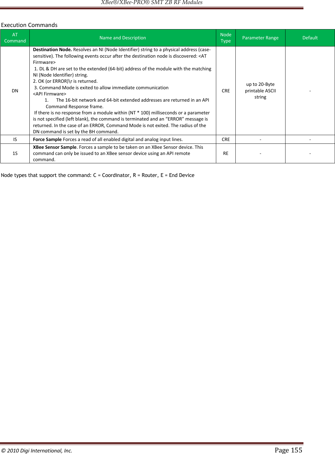 XBee®/XBee‐PRO® SMT ZB RF Modules  © 2010 Digi International, Inc.   Page 155  Execution Commands AT Command Name and Description Node Type Parameter Range Default DN Destination Node. Resolves an NI (Node Identifier) string to a physical address (case-sensitive). The following events occur after the destination node is discovered: &lt;AT Firmware&gt;  1. DL &amp; DH are set to the extended (64-bit) address of the module with the matching       NI (Node Identifier) string. 2. OK (or ERROR)\r is returned.   3. Command Mode is exited to allow immediate communication  &lt;API Firmware&gt; 1. The 16-bit network and 64-bit extended addresses are returned in an API   Command Response frame.  If there is no response from a module within (NT * 100) milliseconds or a parameter returned. In the case of an ERROR, Command Mode is not exited. The radius of the DN command is set by the BH command. CRE up to 20-Byte printable ASCII string - IS Force Sample Forces a read of all enabled digital and analog input lines. CRE - - 1S XBee Sensor Sample. Forces a sample to be taken on an XBee Sensor device. This command can only be issued to an XBee sensor device using an API remote command. RE - -  Node types that support the command: C = Coordinator, R = Router, E = End Device   
