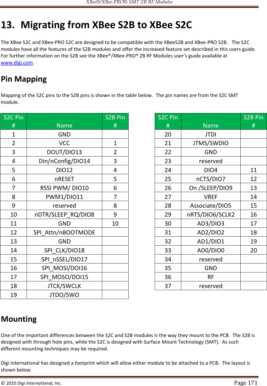 XBee®/XBee‐PRO® SMT ZB RF Modules  © 2010 Digi International, Inc.   Page 171  13. Migrating from XBee S2B to XBee S2C The XBee S2C and XBee-PRO S2C are designed to be compatible with the XBeeS2B and XBee-PRO S2B.   The S2C modules have all the features of the S2B modules and offer the increased feature set described in this users guide.  For further information on the S2B see the XBee®/XBee-PRO® ZB RF Modules www.digi.com. Pin Mapping Mapping of the S2C pins to the S2B pins is shown in the table below.  The pin names are from the S2C SMT module. S2C Pin # Name S2B Pin #  S2C Pin # Name S2B Pin # 1 GND    20 JTDI   2 VCC 1  21 JTMS/SWDIO   3 DOUT/DIO13 2  22 GND   4 Din/nConfig/DIO14 3  23 reserved   5 DIO12 4  24 DIO4 11 6 nRESET 5  25 nCTS/DIO7 12 7 RSSI PWM/ DIO10 6  26 On /SLEEP/DIO9 13 8 PWM1/DIO11 7  27 VREF 14 9 reserved 8  28 Associate/DIO5 15 10 nDTR/SLEEP_RQ/DIO8 9  29 nRTS/DIO6/SCLK2 16 11 GND 10  30 AD3/DIO3 17 12 SPI_Attn/nBOOTMODE    31 AD2/DIO2 18 13 GND    32 AD1/DIO1 19 14 SPI_CLK/DIO18    33 AD0/DIO0 20 15 SPI_nSSEL/DIO17    34 reserved   16 SPI_MOSI/DOI16    35 GND   17 SPI_MOSO/DOI15    36 RF   18 JTCK/SWCLK    37 reserved   19 JTDO/SWO        Mounting One of the important differences between the S2C and S2B modules is the way they mount to the PCB.  The S2B is designed with through hole pins, while the S2C is designed with Surface Mount Technology (SMT).  As such different mounting techniques may be required. Digi International has designed a footprint which will allow either module to be attached to a PCB.  The layout is shown below. 
